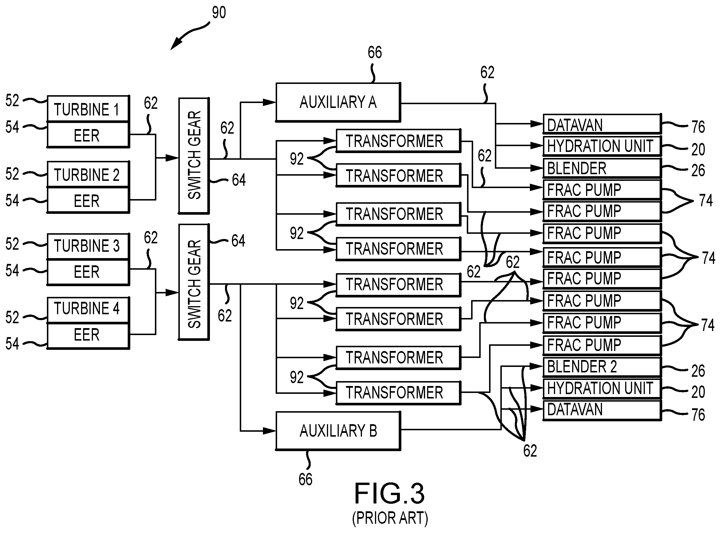 Patent US11815082 Figure 3 – Constant voltage power distribution system for use with an electric hydraulic fracturing system