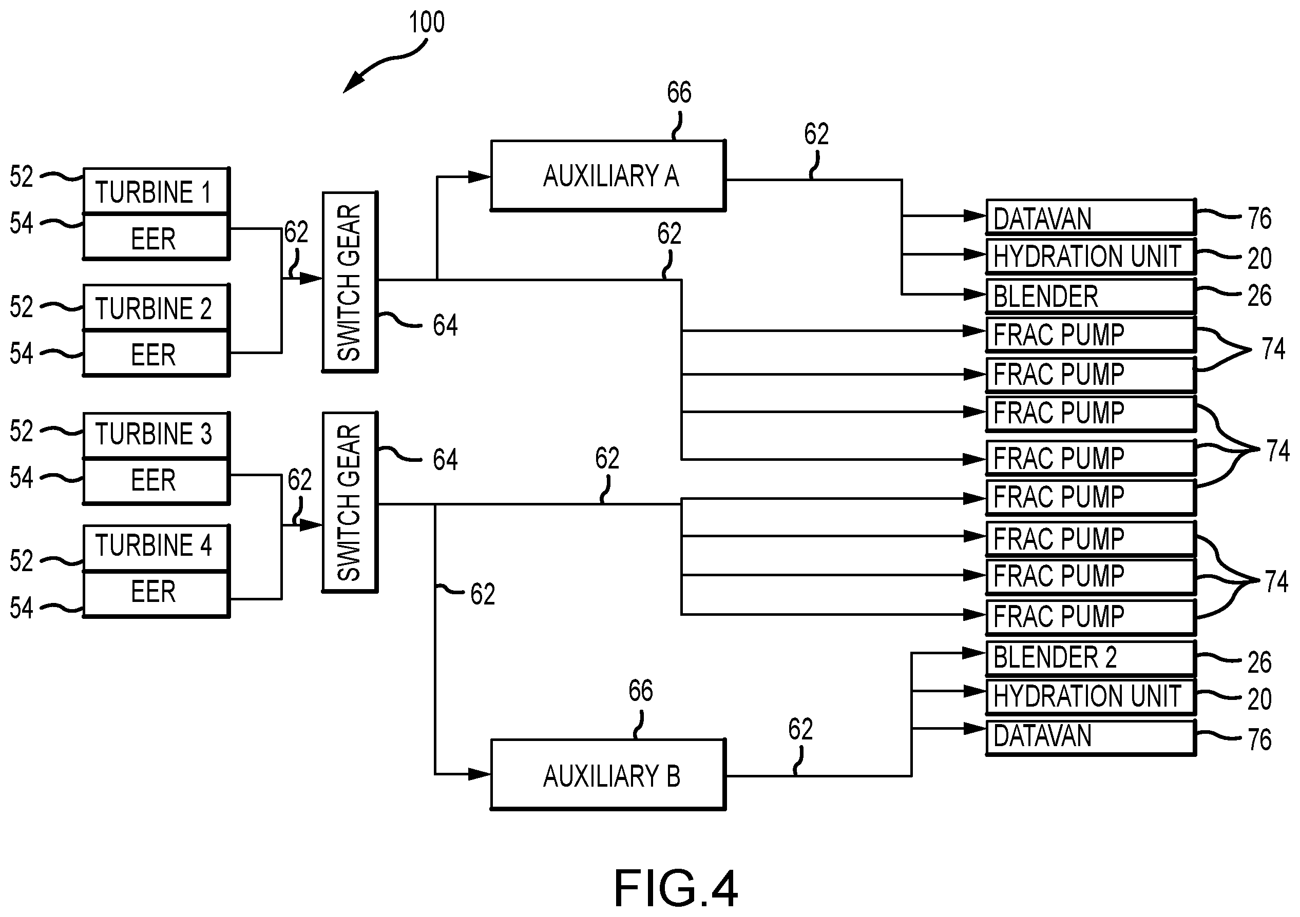 Patent US11815082 Figure 4 – Constant voltage power distribution system for use with an electric hydraulic fracturing system