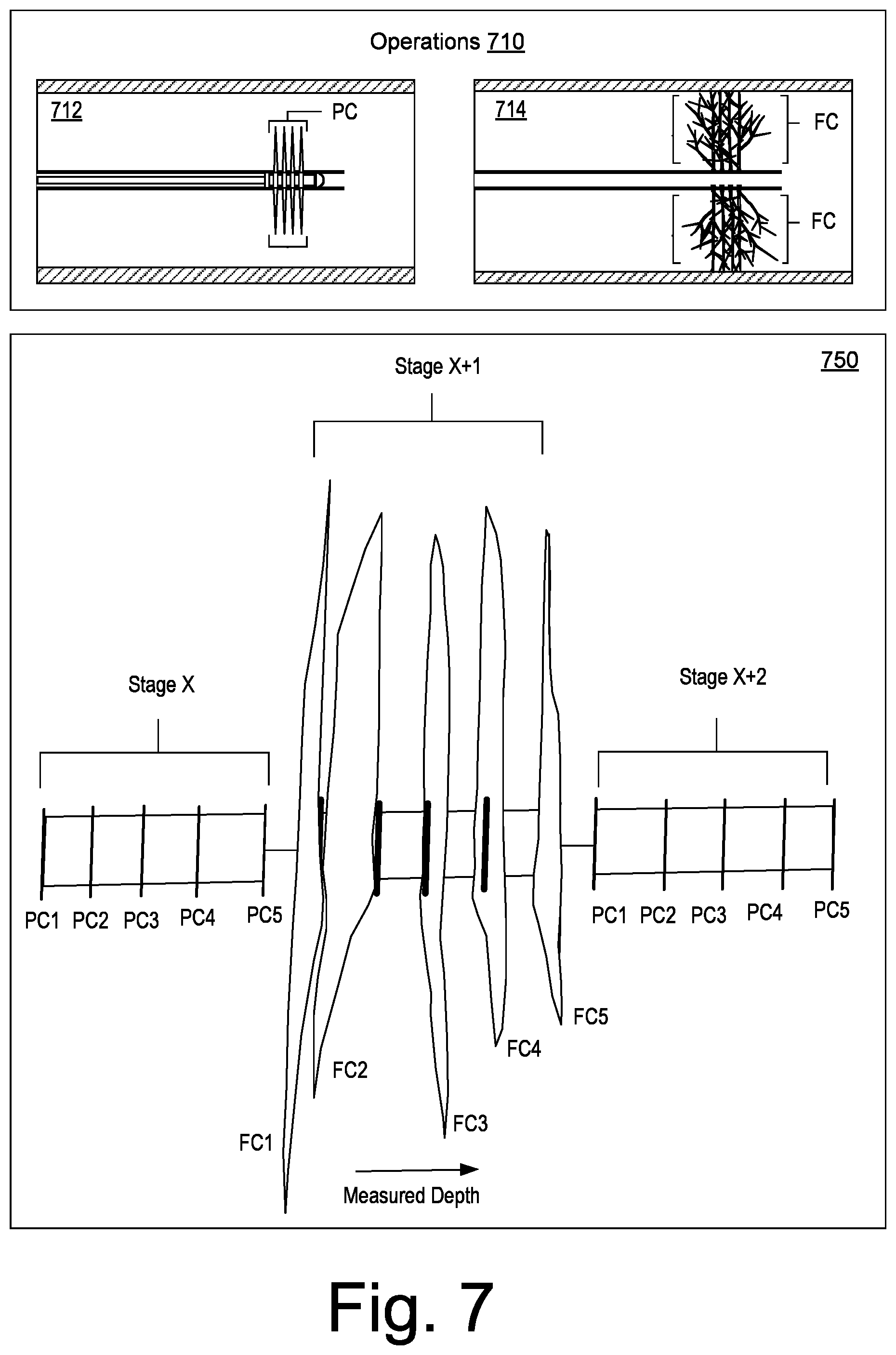Patent US11815083 Figure 7 – Fracturing operations pump fleet balance controller