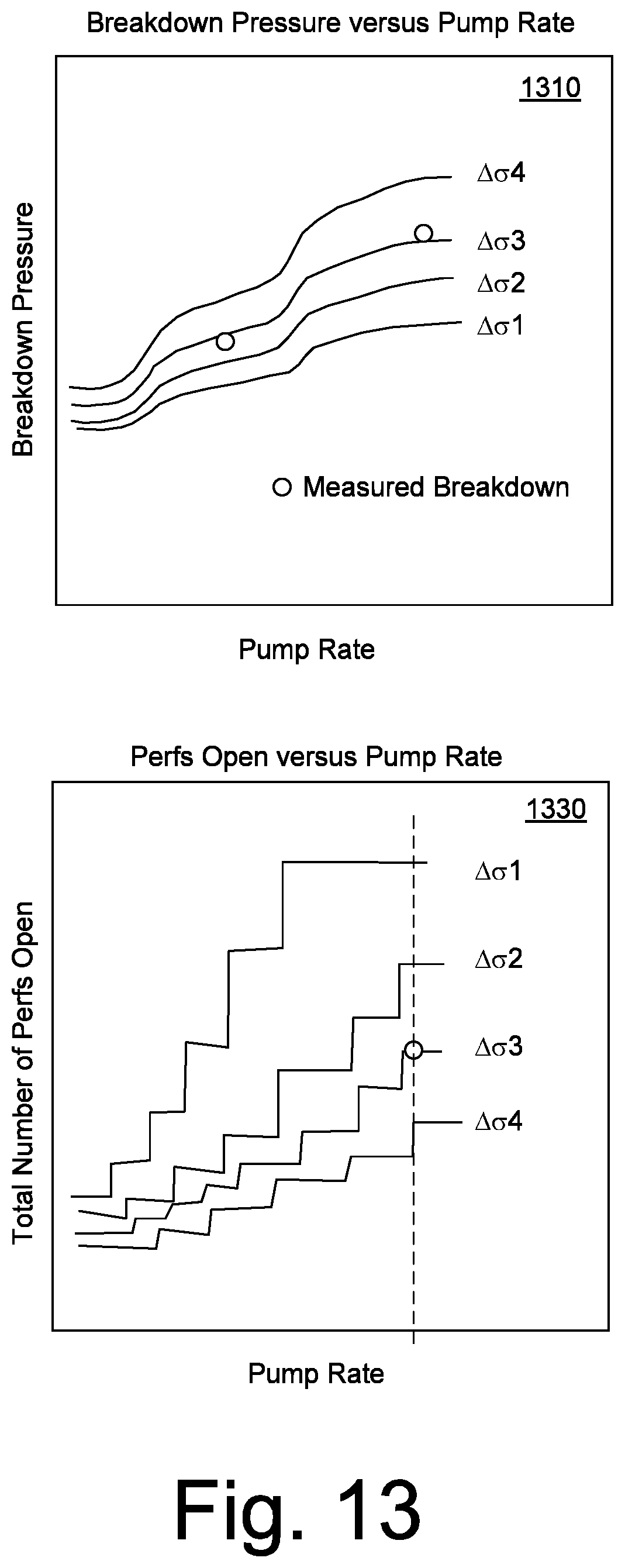 Patent US11815083 Figure 13 – Fracturing operations pump fleet balance controller