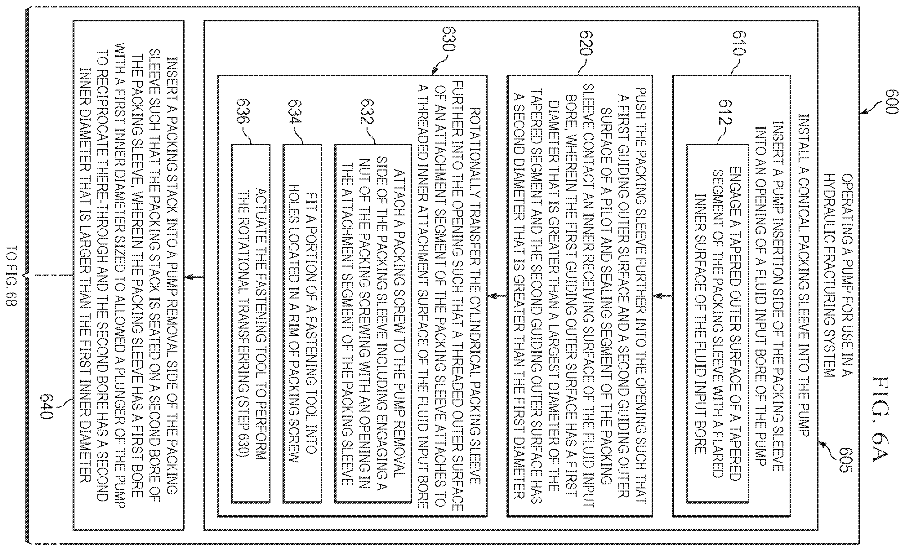 Patent US11815085 Figure 7 – Pump with fluid end with easy maintenance replaceable packing sleeve