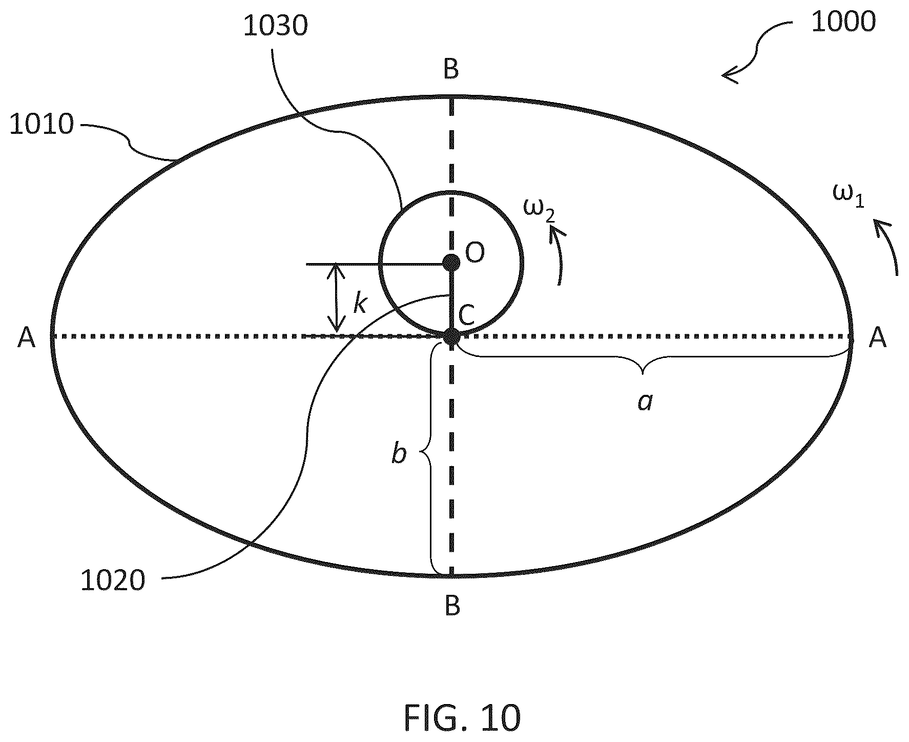 Patent US11815094 Figure 11 – Fixed-eccentricity helical trochoidal rotary machines