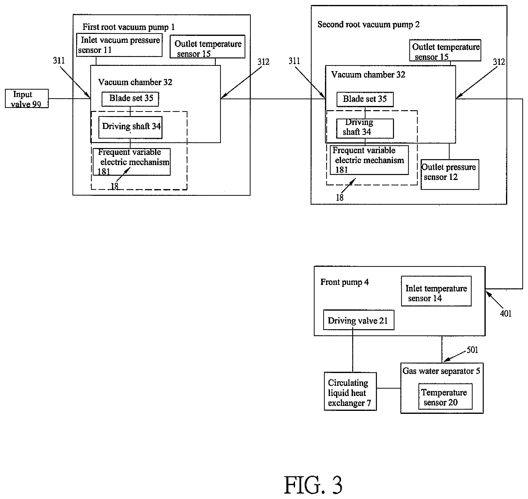 Patent US11815095 Figure 3 – Power saving vacuuming pump system based on complete-bearing-sealing and dry-large-pressure-difference root vacuuming root pumps