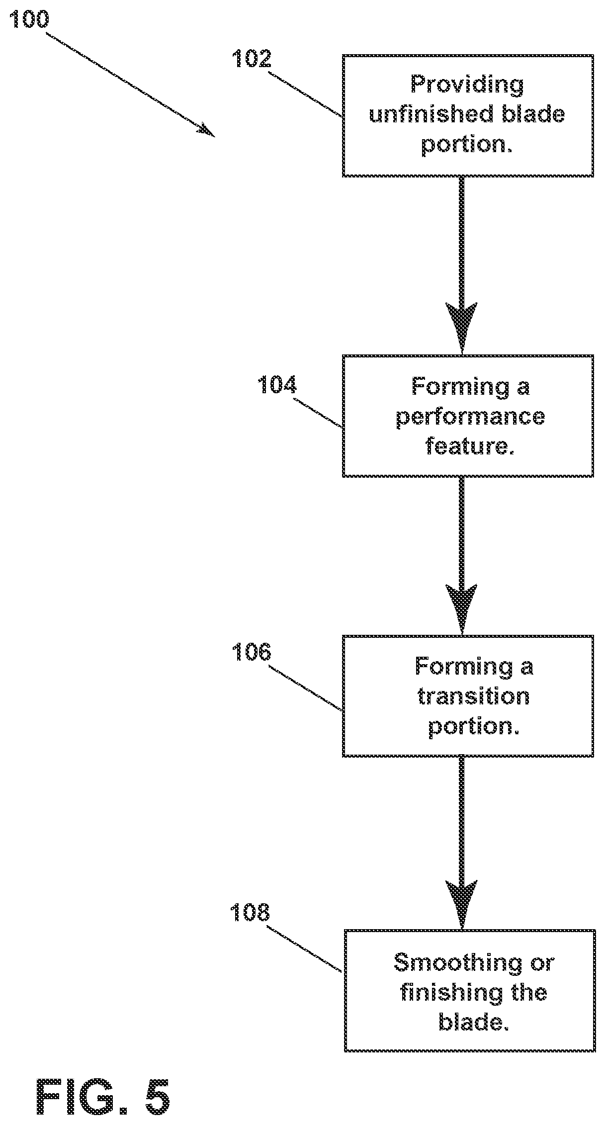 Patent US11815101 Figure 5 – Ceiling fan blade