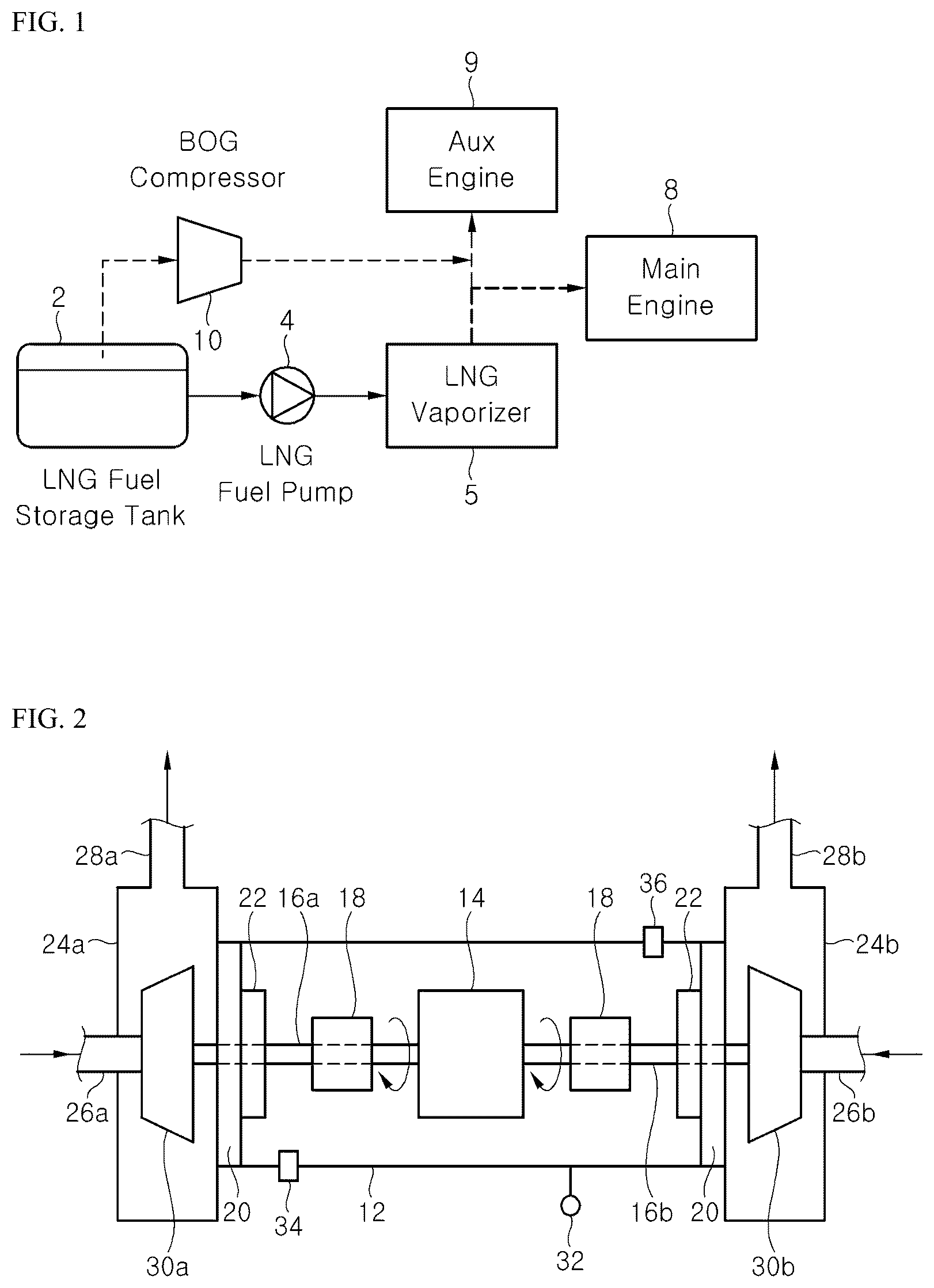 Patent US11815103 Figure 1 – Boil-off gas compressor for LNG fueled ship