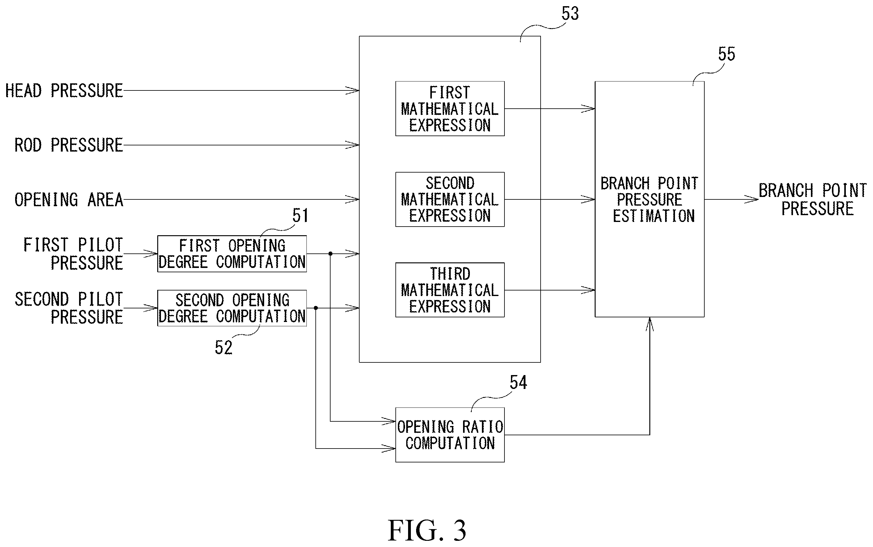 Patent US11815109 Figure 3 – Regeneration device, hydraulic drive system equipped with same, and control device therefor