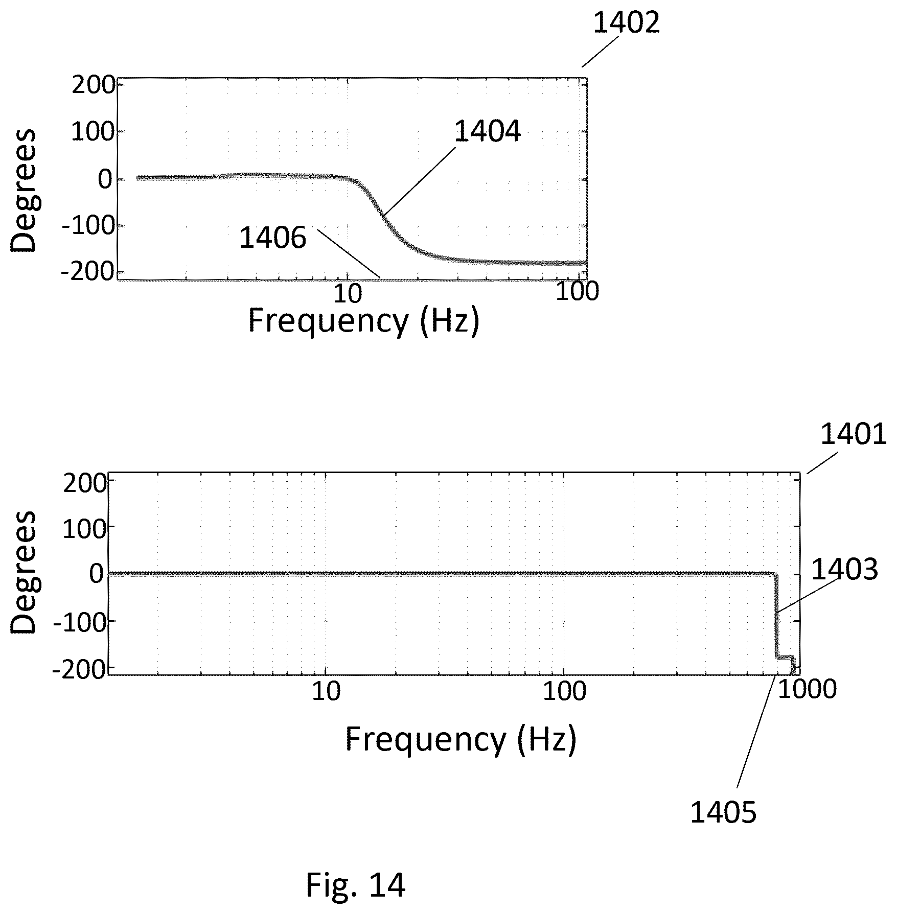 Patent US11815110 Figure 16 – Systems and methods for managing noise in compact high speed and high force hydraulic actuators