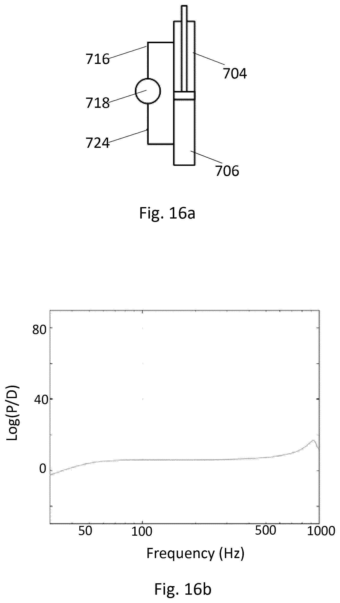 Patent US11815110 Figure 18 – Systems and methods for managing noise in compact high speed and high force hydraulic actuators