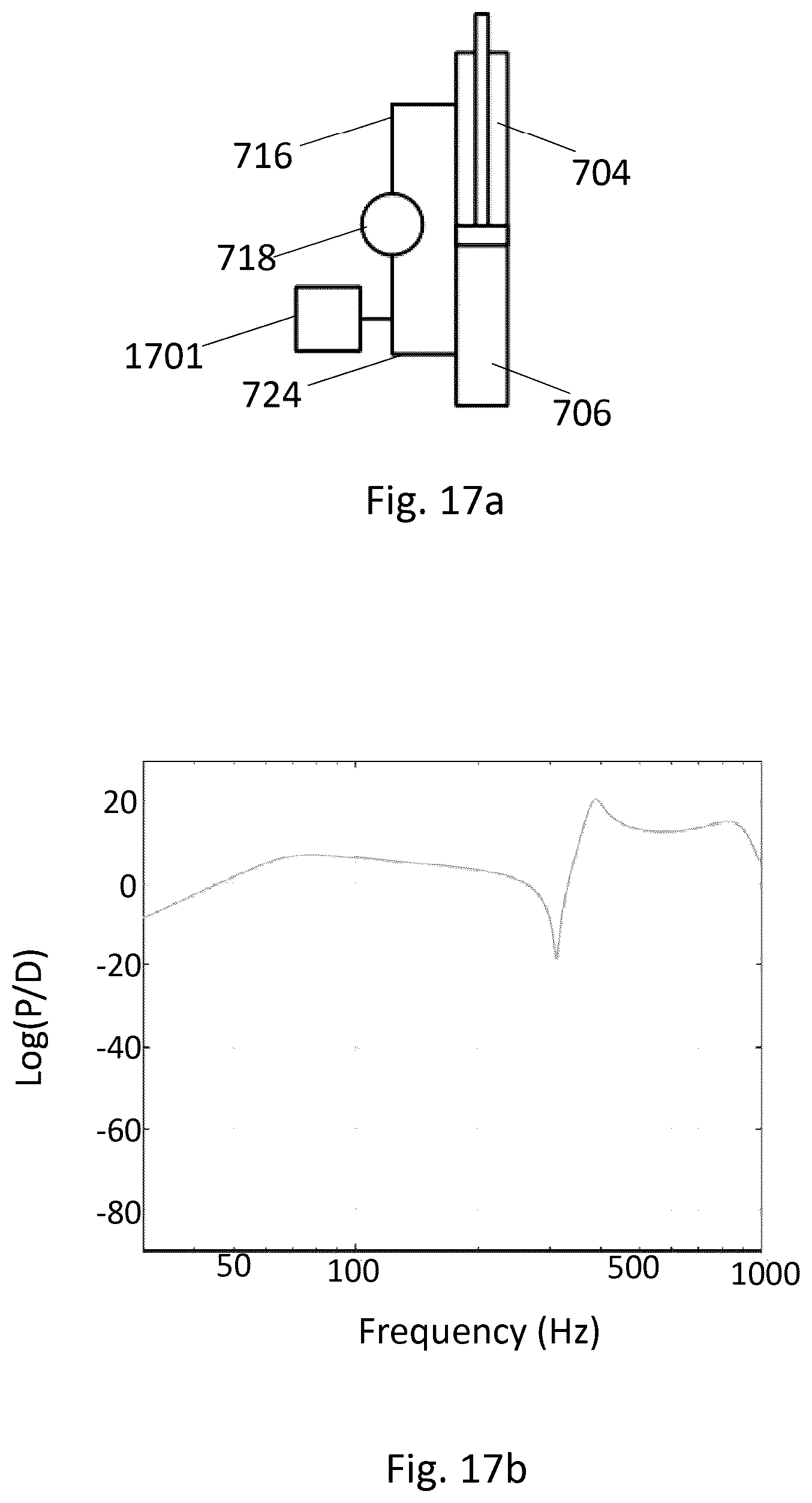 Patent US11815110 Figure 19 – Systems and methods for managing noise in compact high speed and high force hydraulic actuators