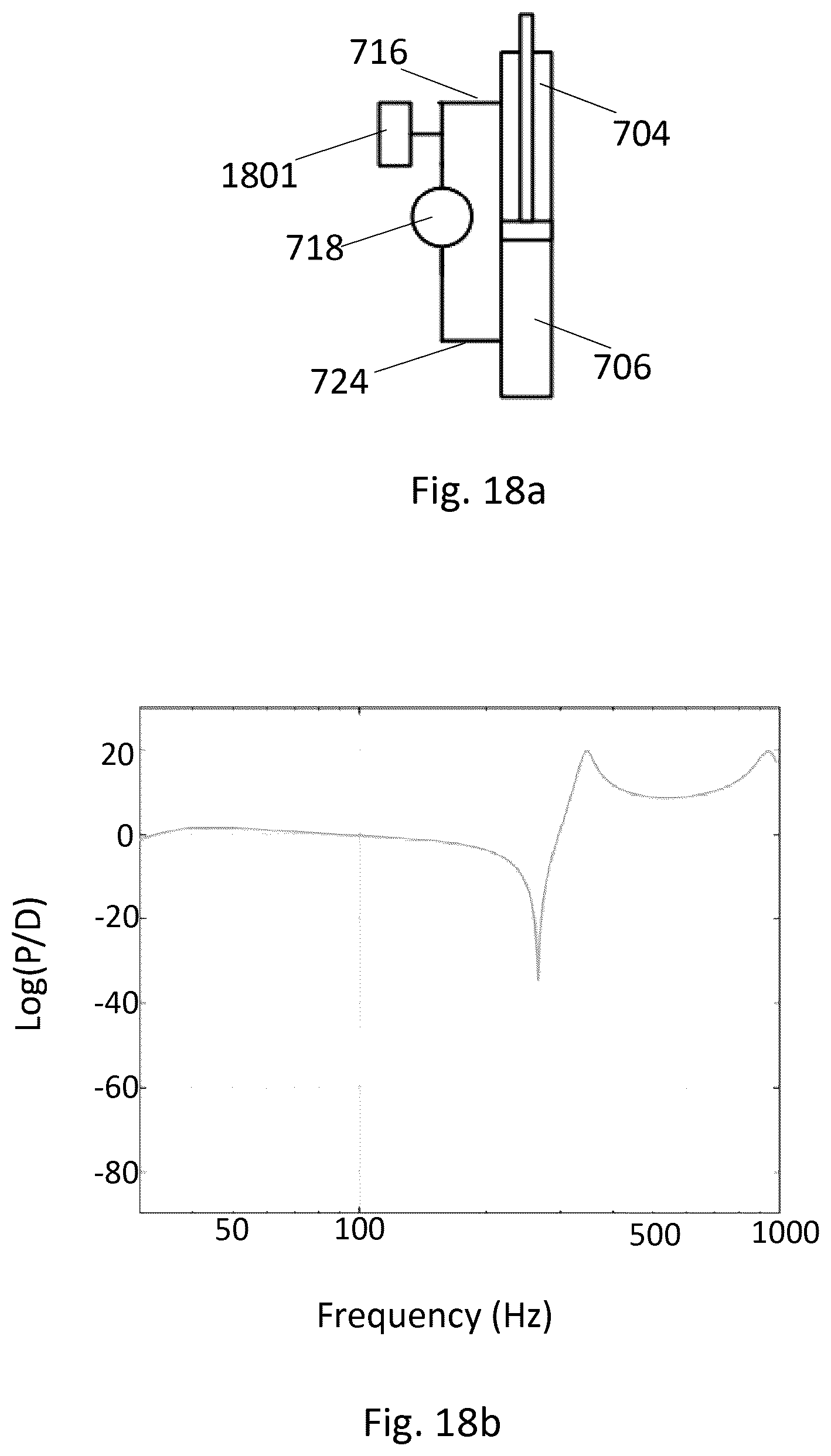 Patent US11815110 Figure 20 – Systems and methods for managing noise in compact high speed and high force hydraulic actuators