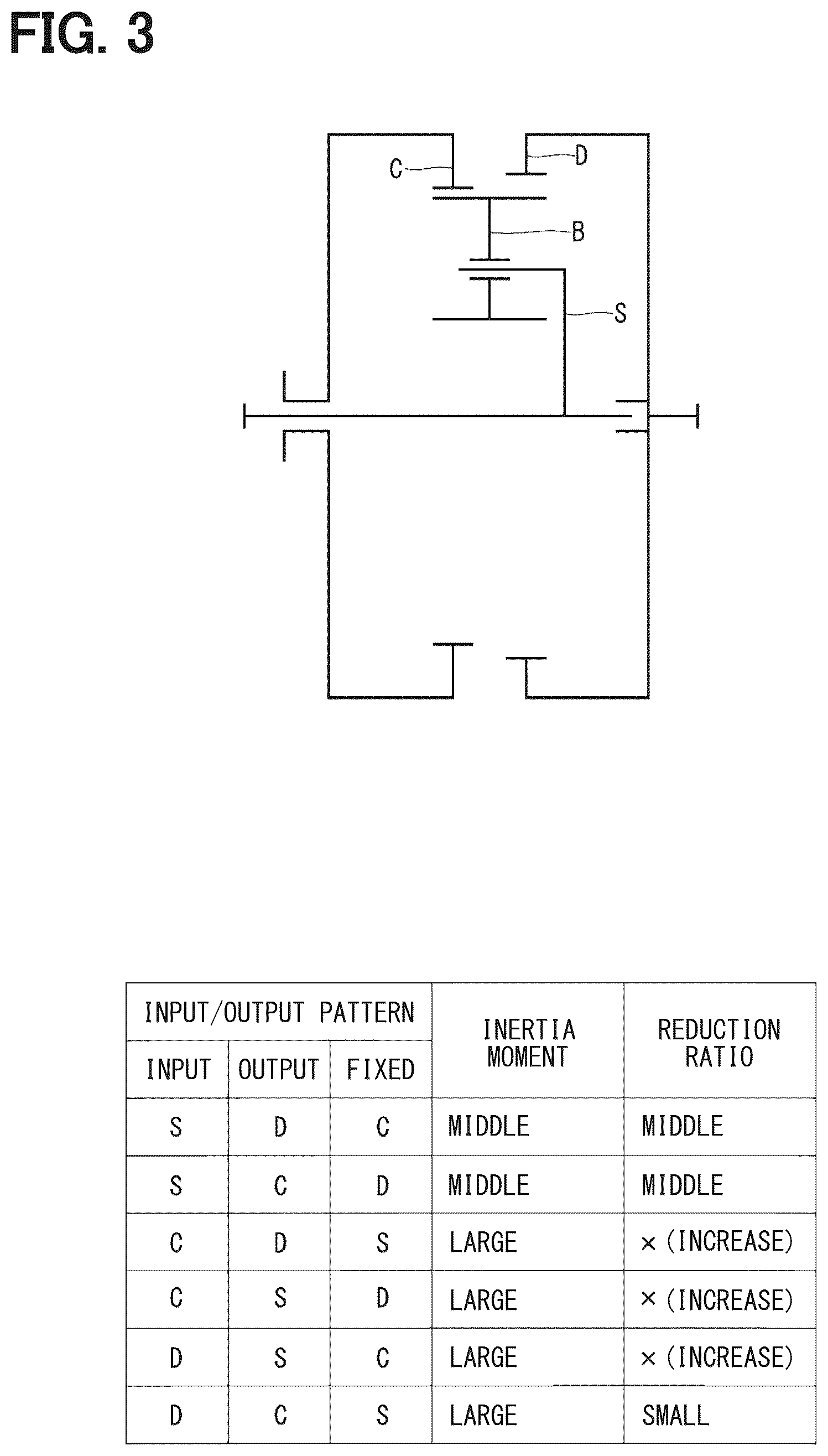 Patent US11815136 Figure 3 – Clutch device