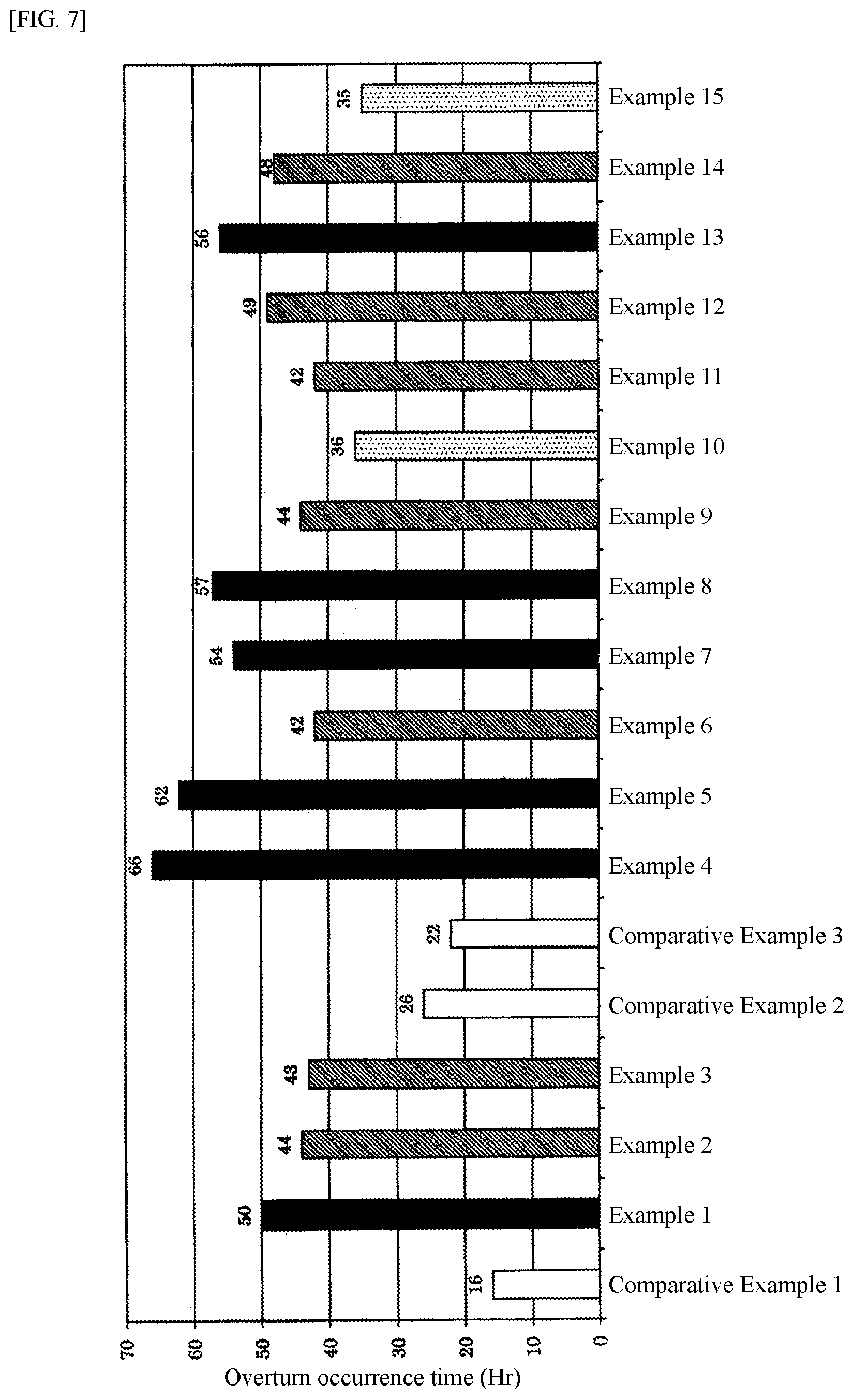 Patent US11815159 Figure 4 – Wrapped V-belt