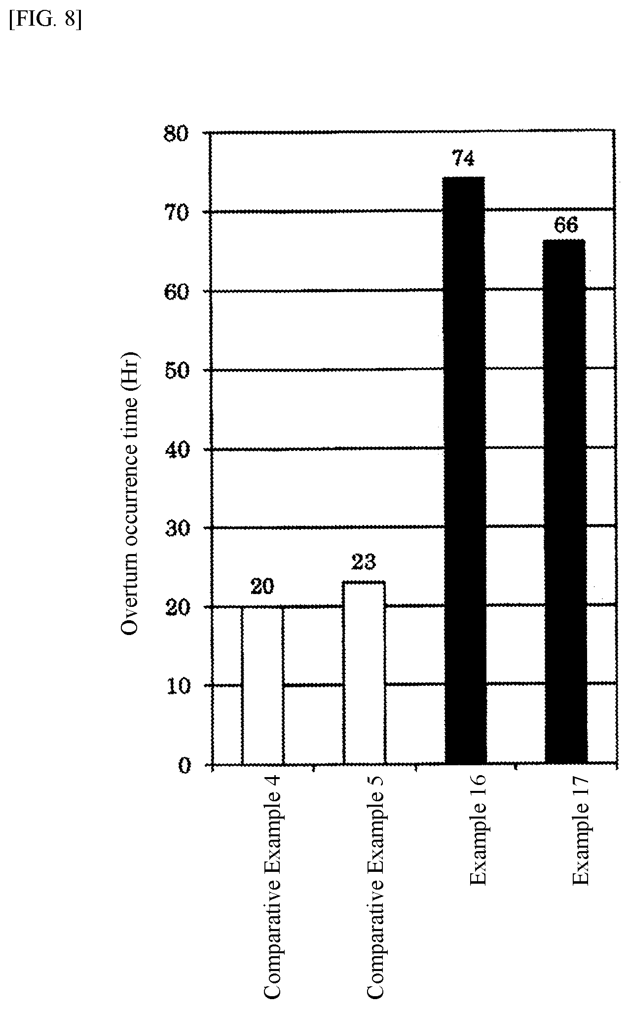 Patent US11815159 Figure 5 – Wrapped V-belt