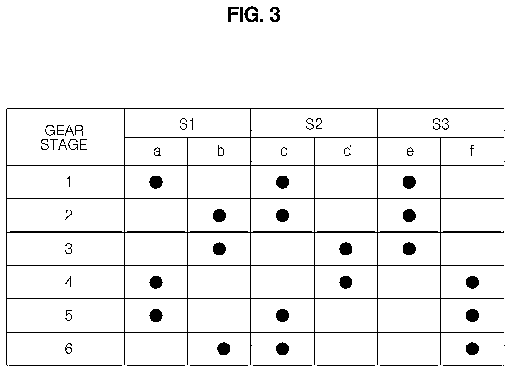 Patent US11815165 Figure 3 – Powertrain for electric vehicle