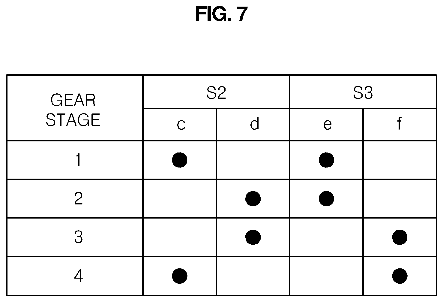 Patent US11815165 Figure 7 – Powertrain for electric vehicle