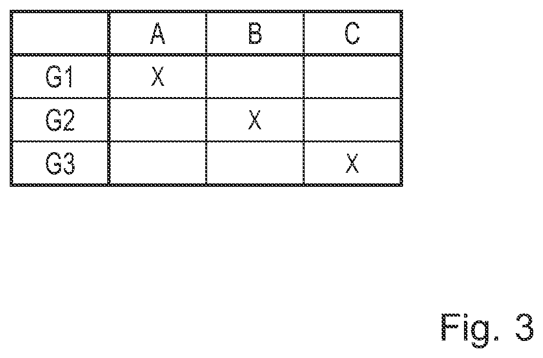 Patent US11815166 Figure 3 – Motor vehicle transmissions, in particular electric vehicle transmissions