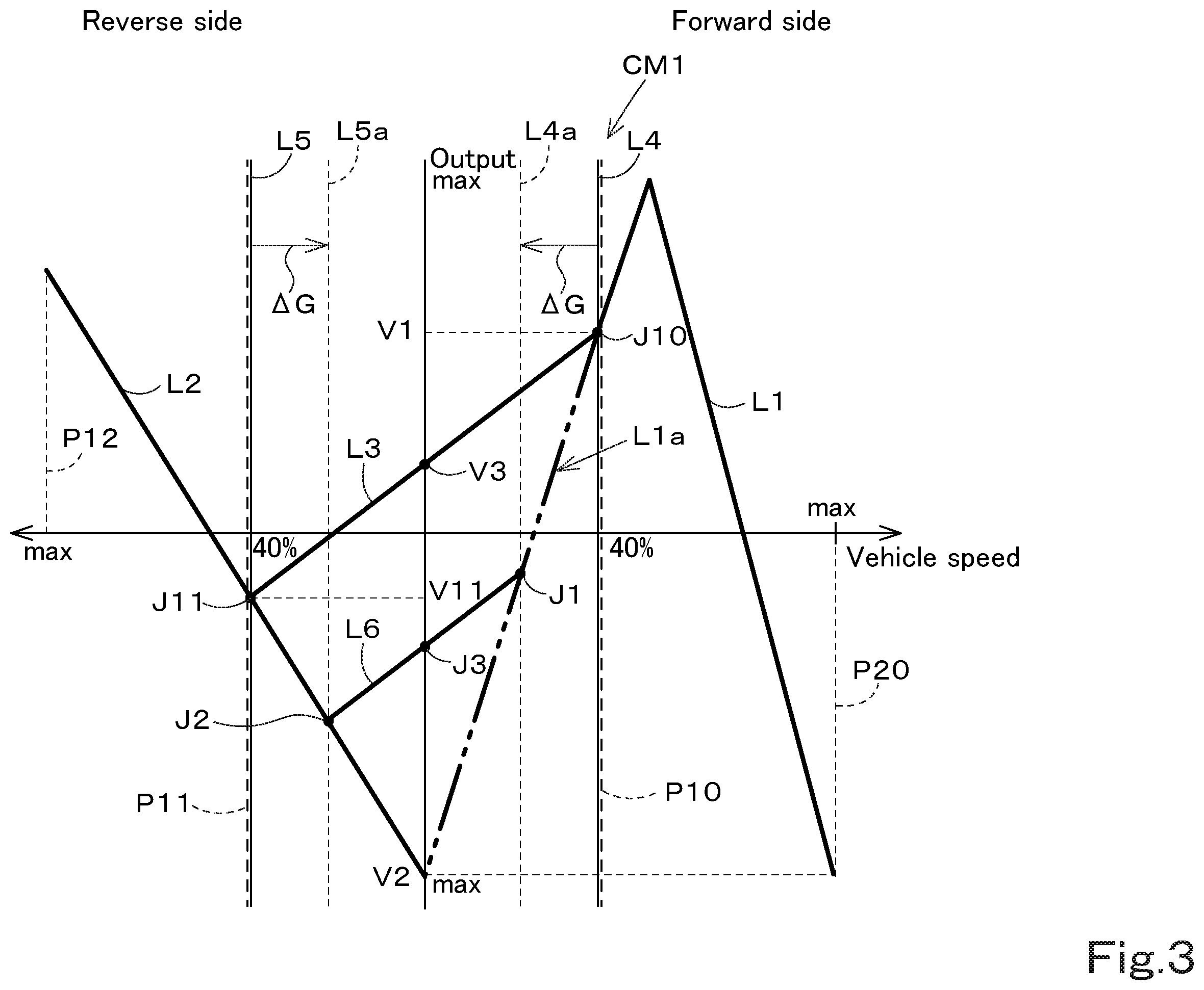 Patent US11815168 Figure 3 – Work vehicle