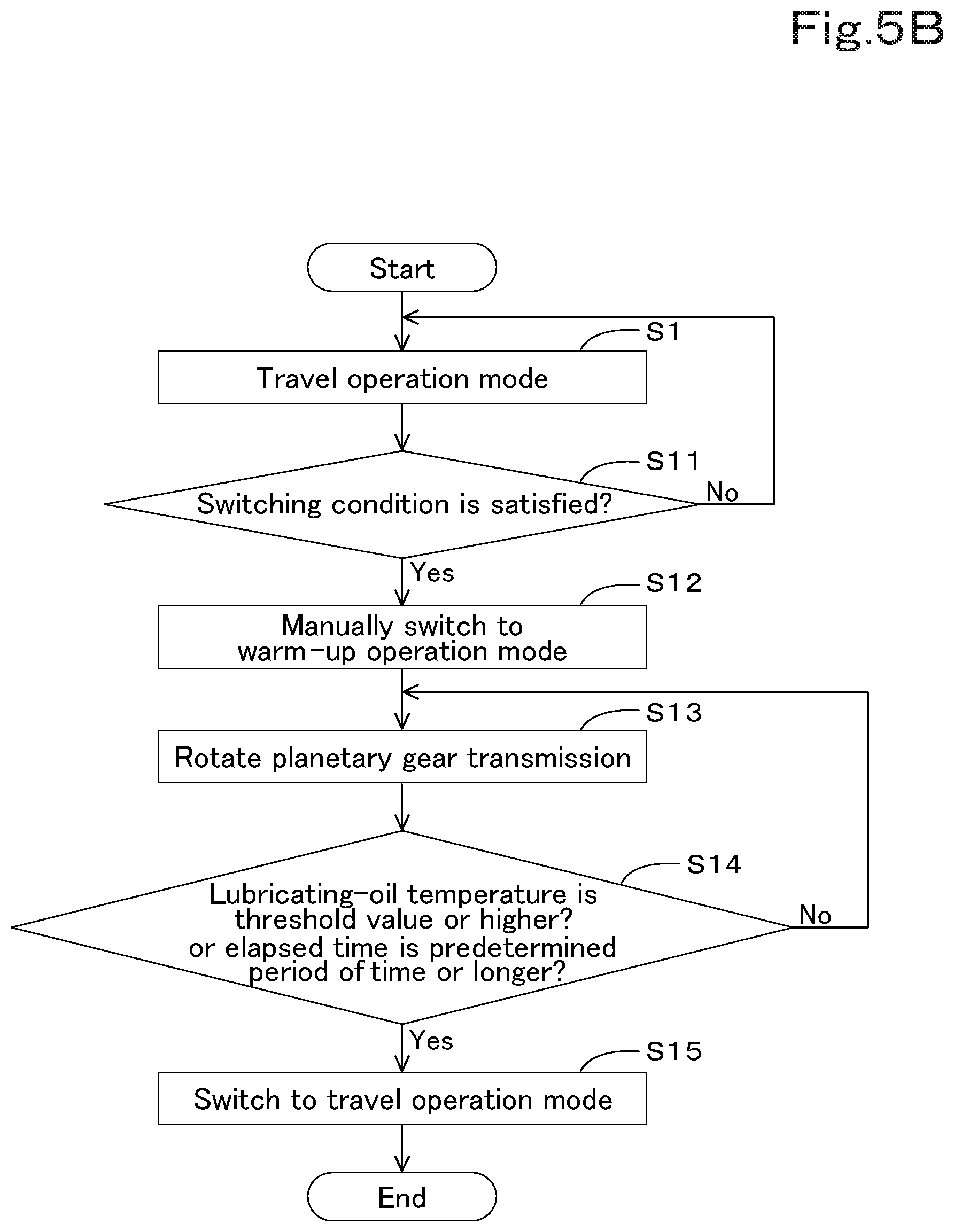 Patent US11815168 Figure 7 – Work vehicle