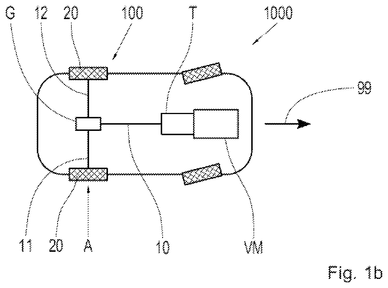 Patent US11815169 Figure 2 – Transmission, drive train and vehicle having a transmission