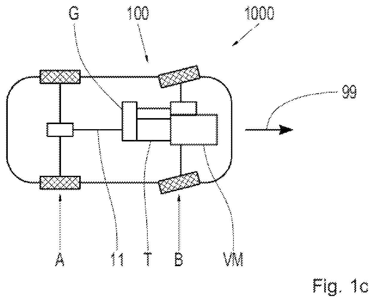 Patent US11815169 Figure 3 – Transmission, drive train and vehicle having a transmission