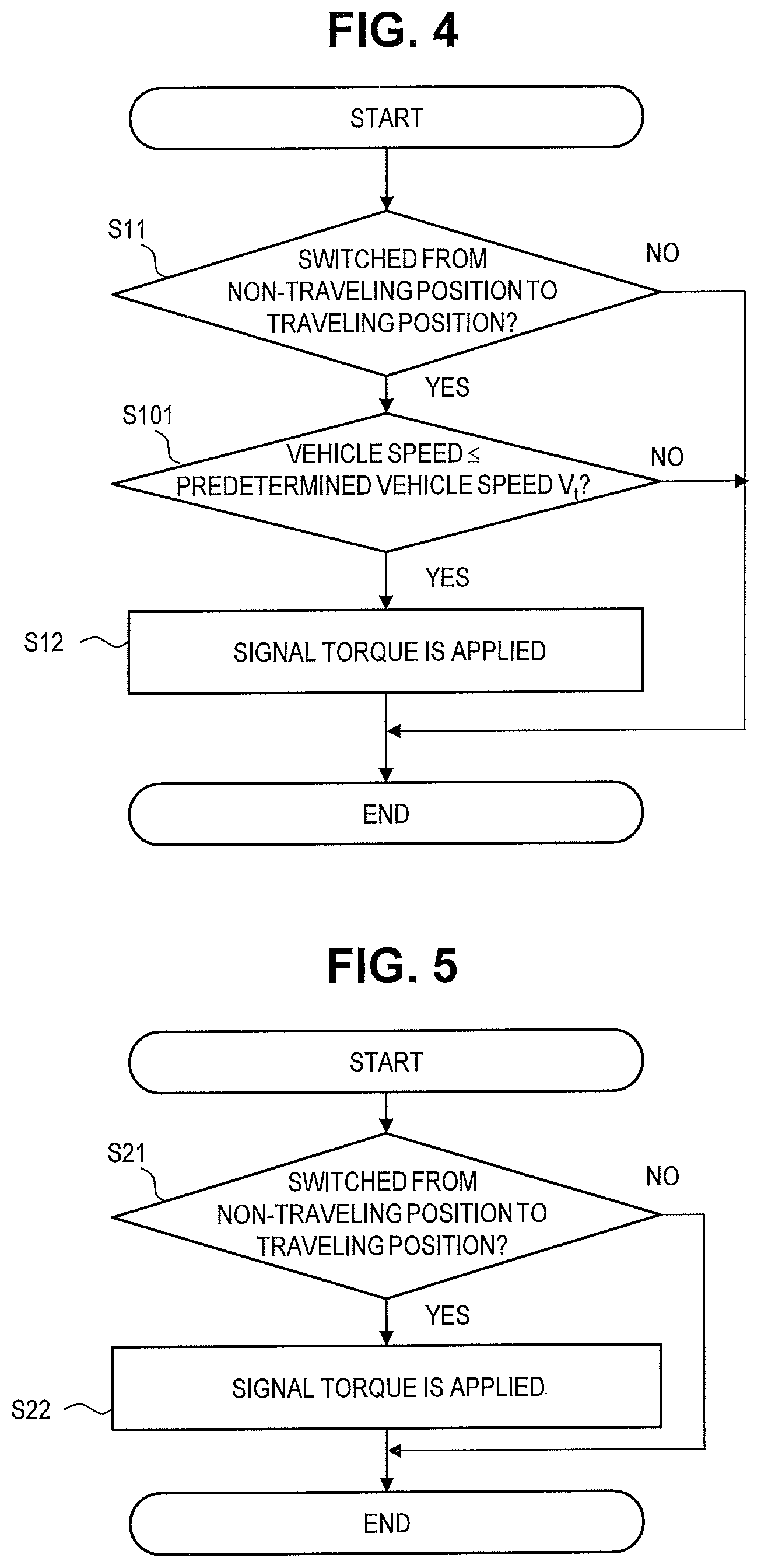 Patent US11815175 Figure 4 – Control device and control method of electric vehicle