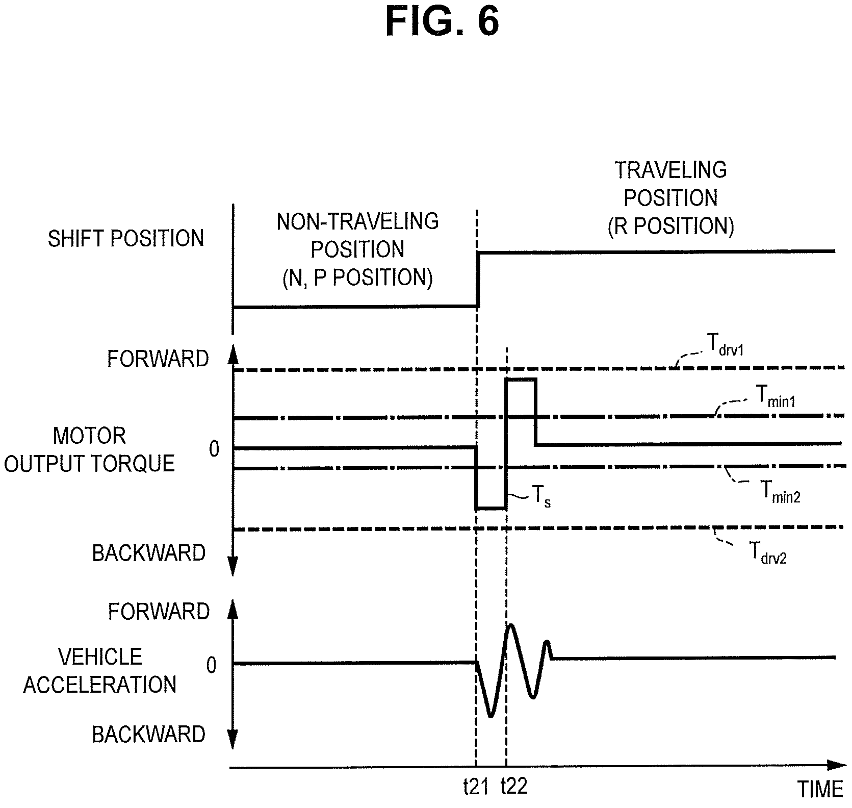 Patent US11815175 Figure 5 – Control device and control method of electric vehicle