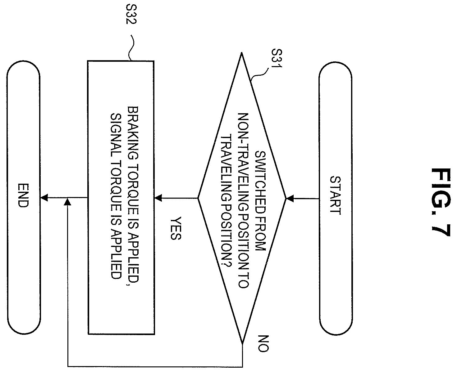 Patent US11815175 Figure 6 – Control device and control method of electric vehicle