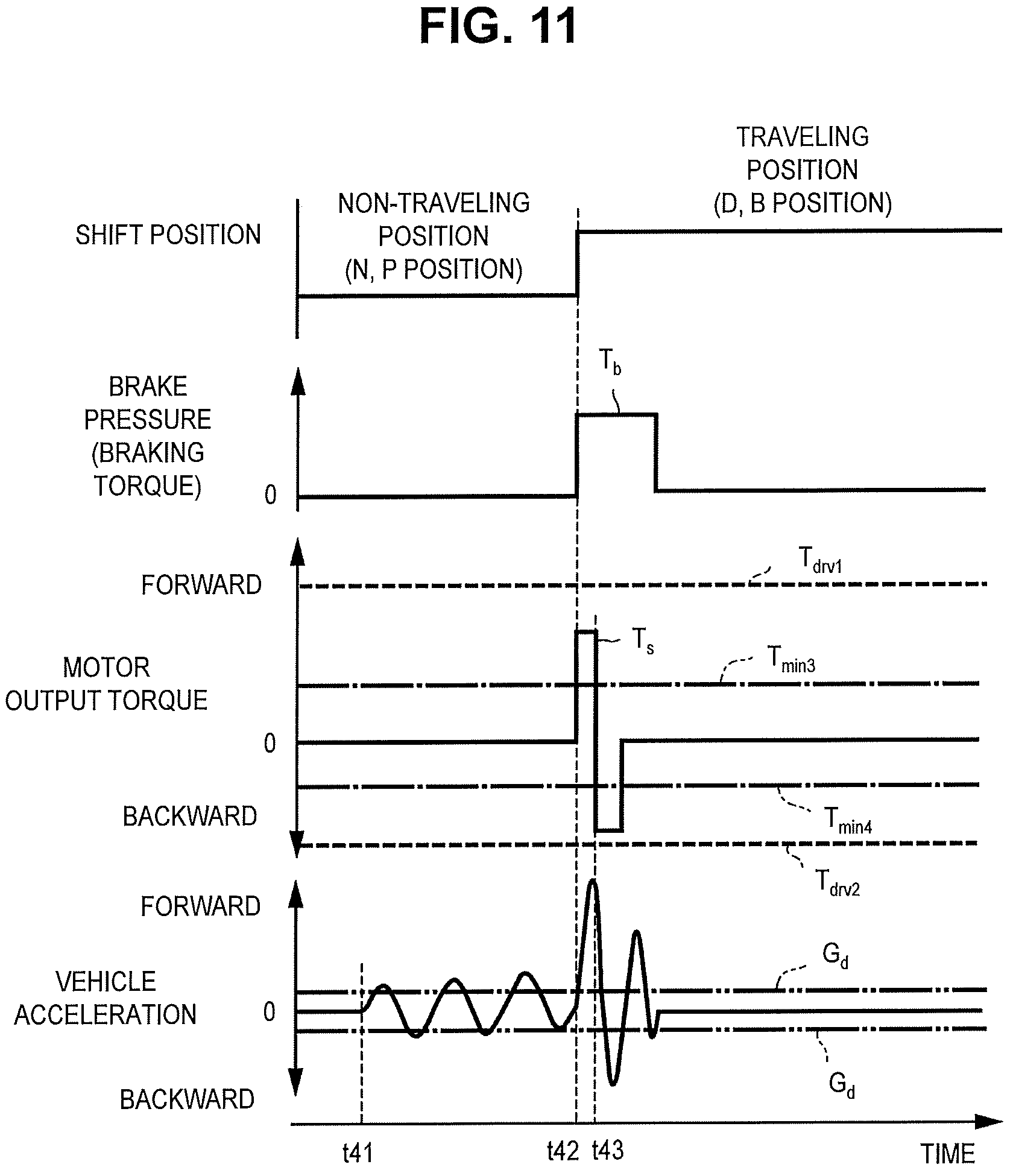Patent US11815175 Figure 10 – Control device and control method of electric vehicle