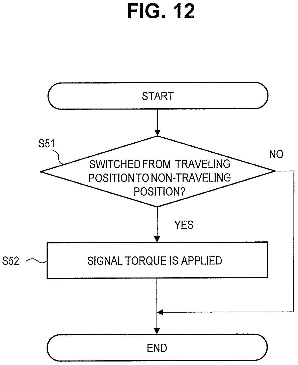 Patent US11815175 Figure 11 – Control device and control method of electric vehicle