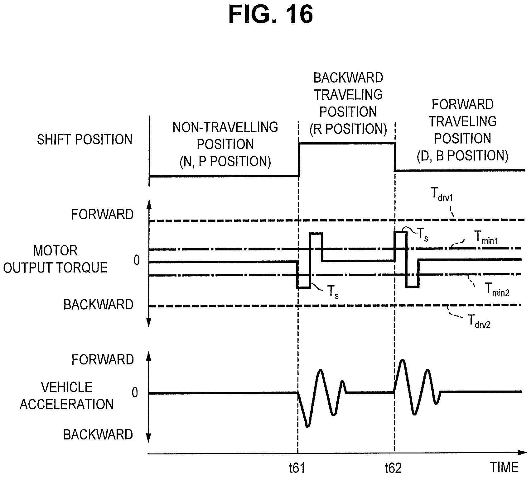 Patent US11815175 Figure 14 – Control device and control method of electric vehicle