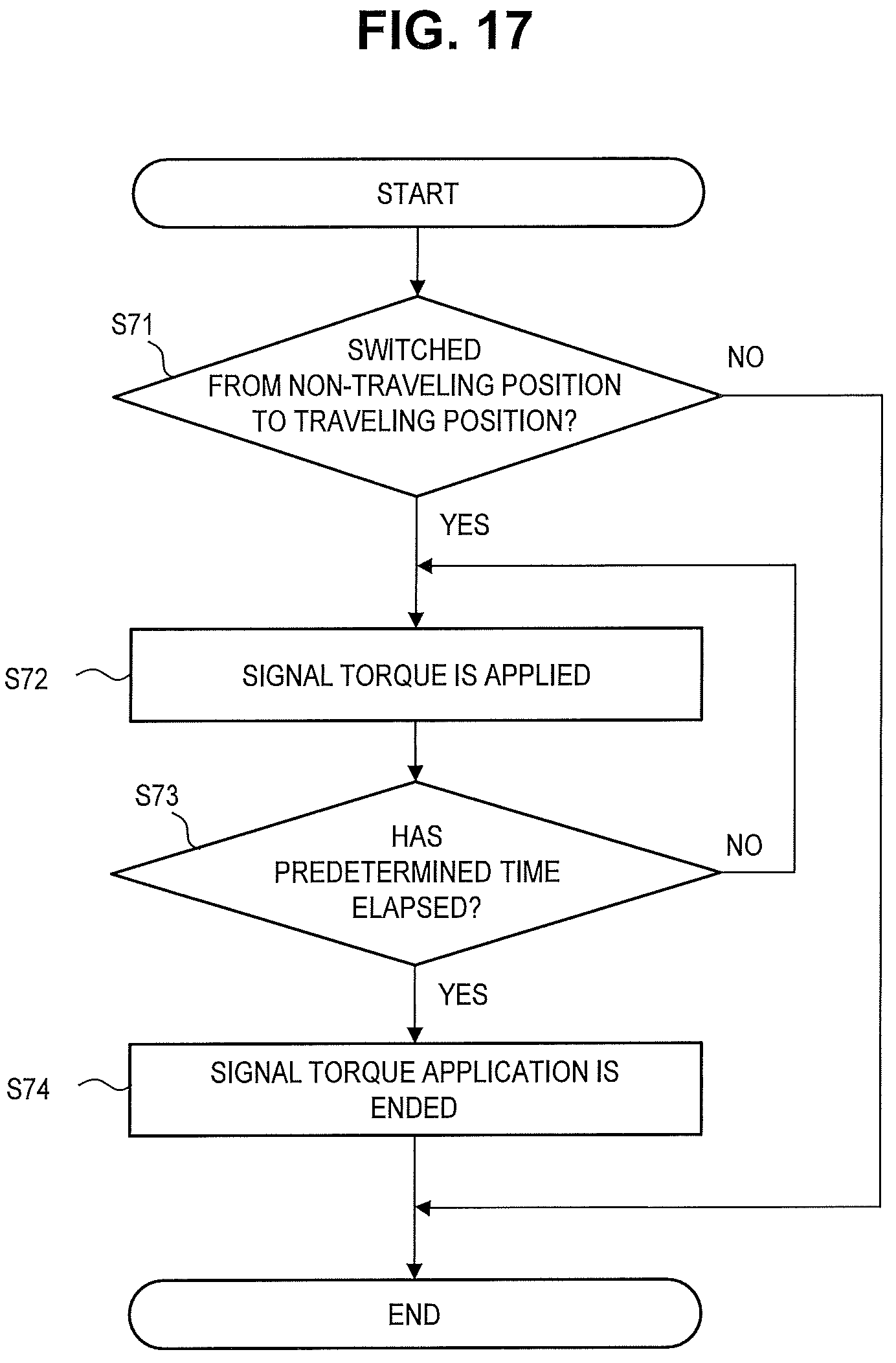 Patent US11815175 Figure 15 – Control device and control method of electric vehicle