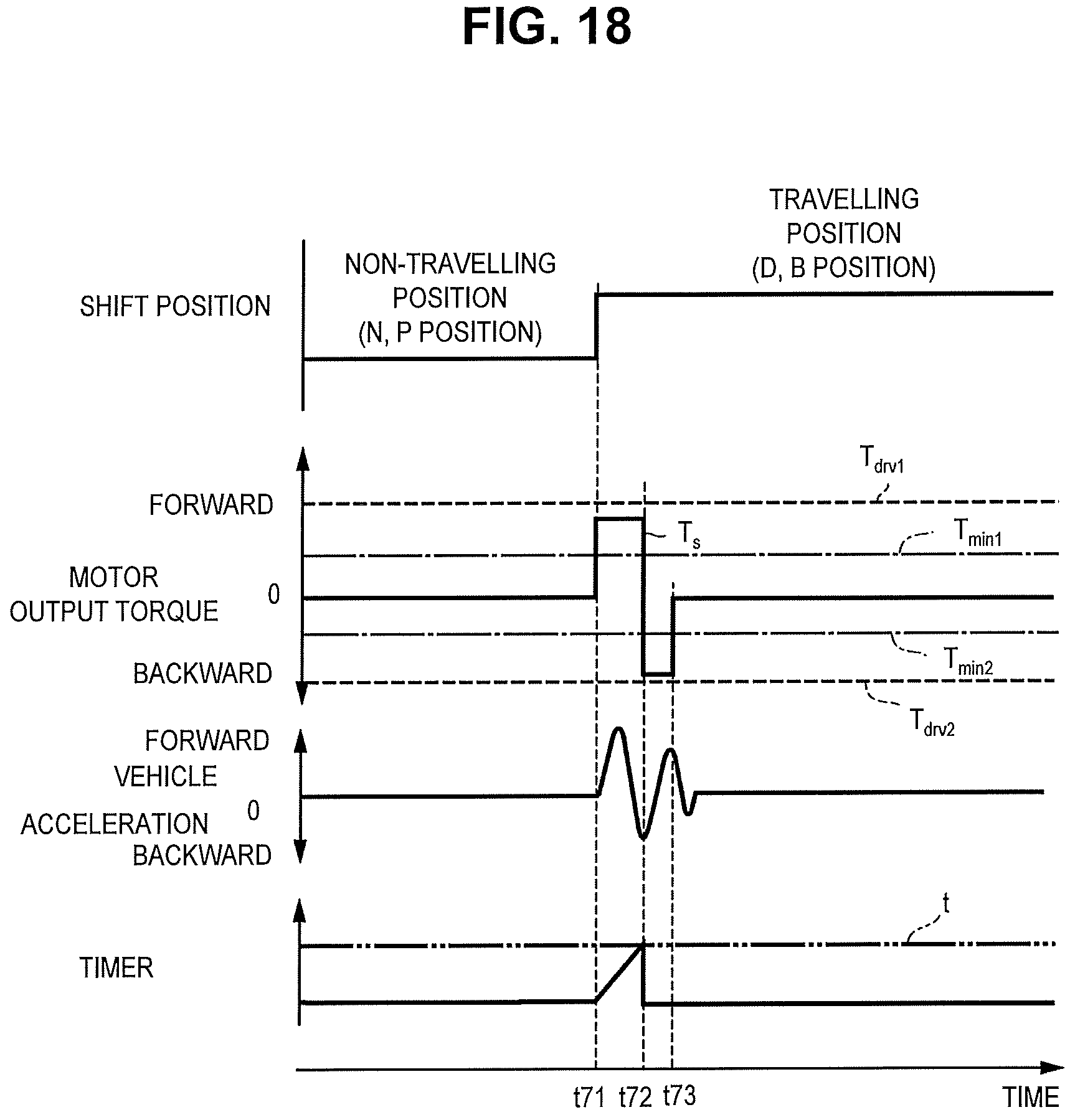 Patent US11815175 Figure 16 – Control device and control method of electric vehicle