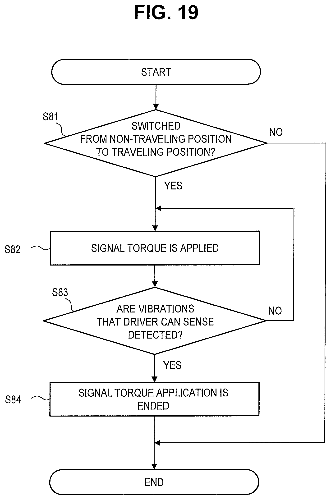 Patent US11815175 Figure 17 – Control device and control method of electric vehicle