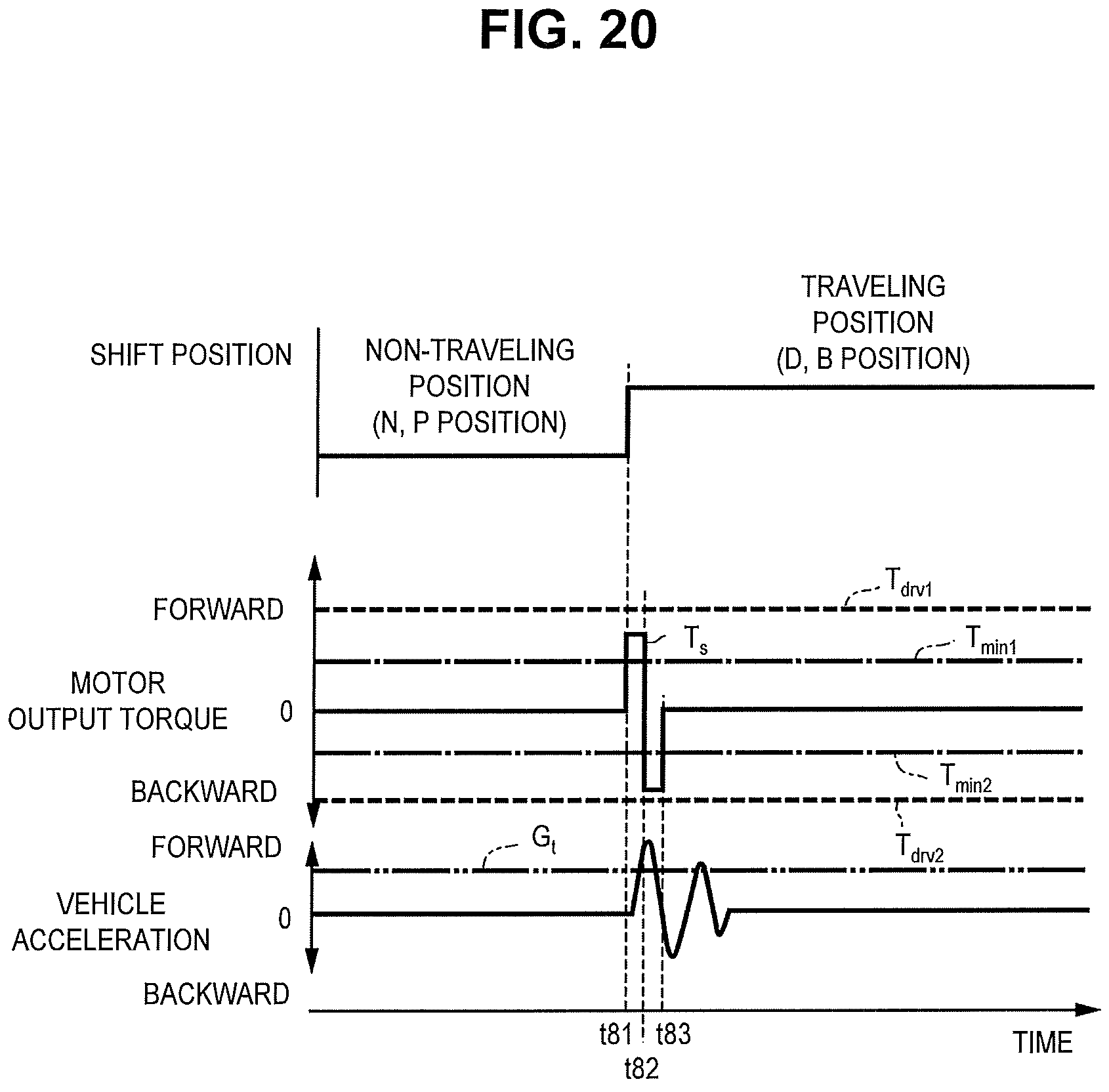Patent US11815175 Figure 18 – Control device and control method of electric vehicle