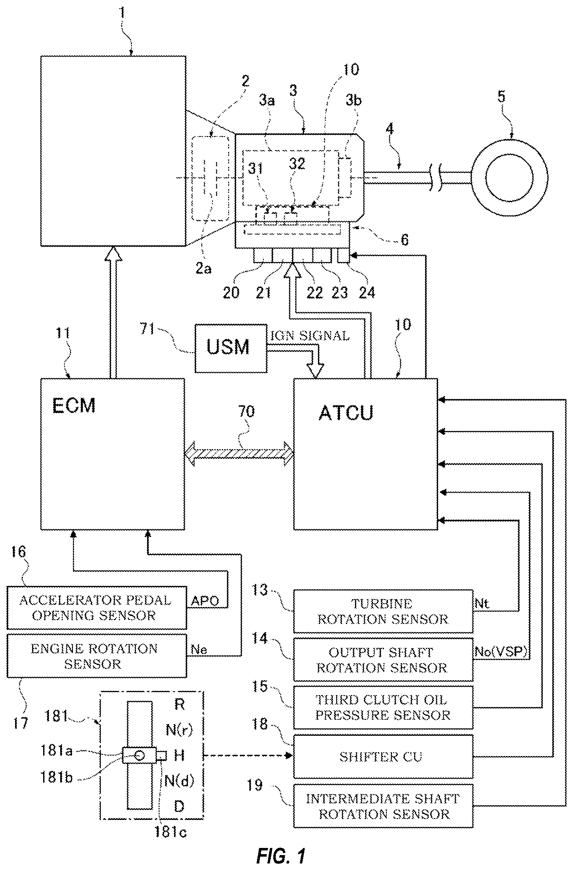 Patent US11815177 Figure 1 – Diagnostic device and control device for automatic transmission