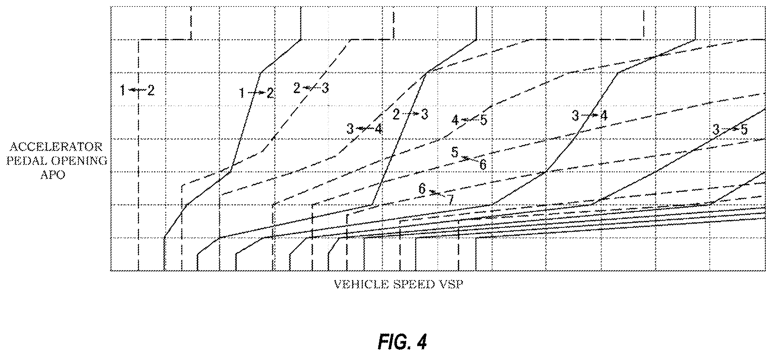 Patent US11815177 Figure 3 – Diagnostic device and control device for automatic transmission