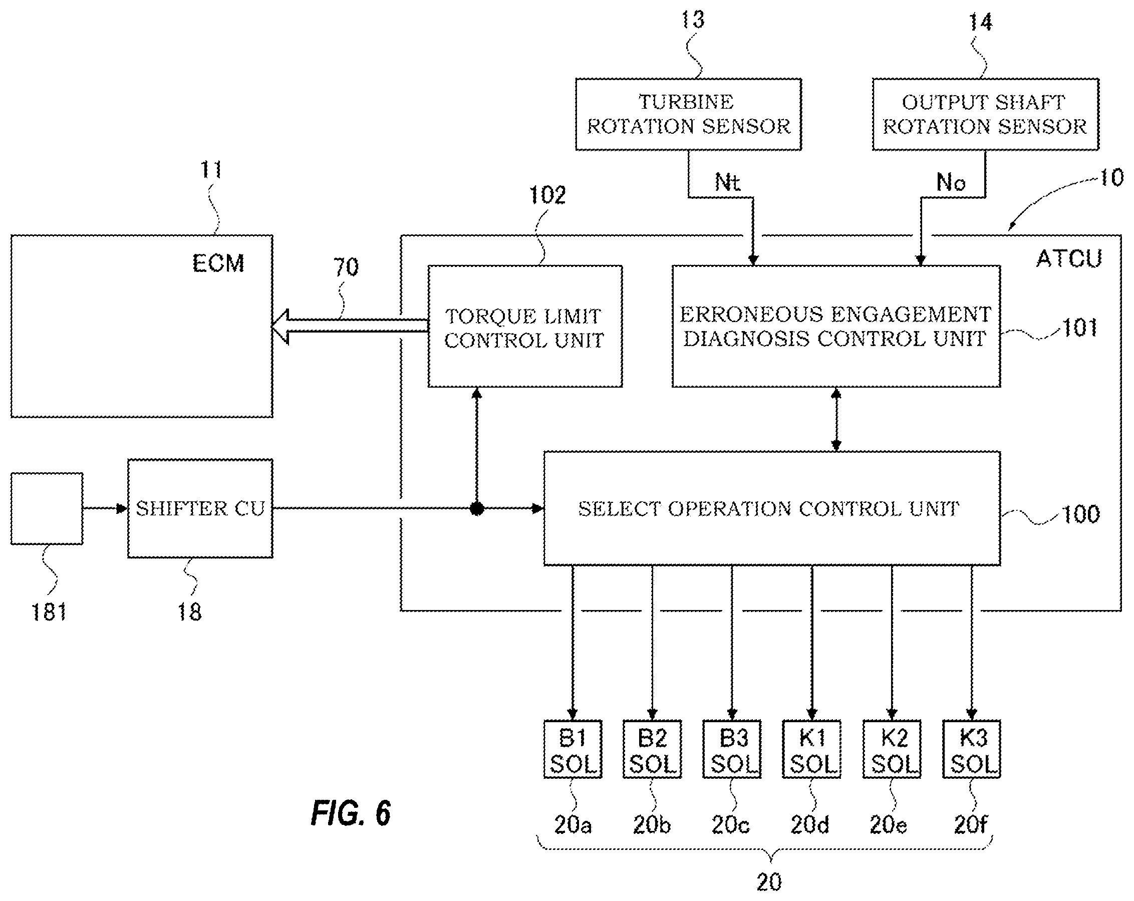 Patent US11815177 Figure 5 – Diagnostic device and control device for automatic transmission