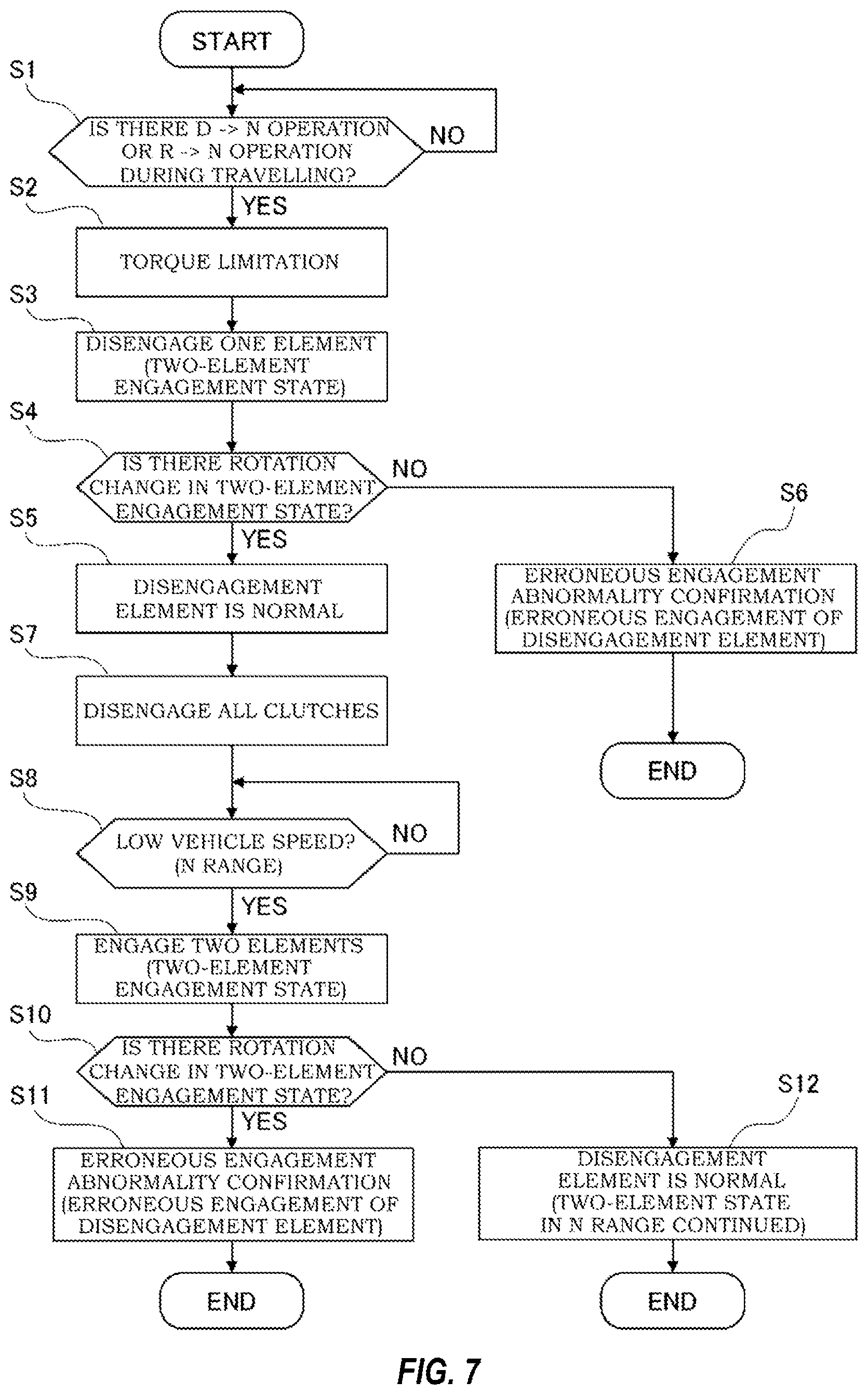 Patent US11815177 Figure 6 – Diagnostic device and control device for automatic transmission