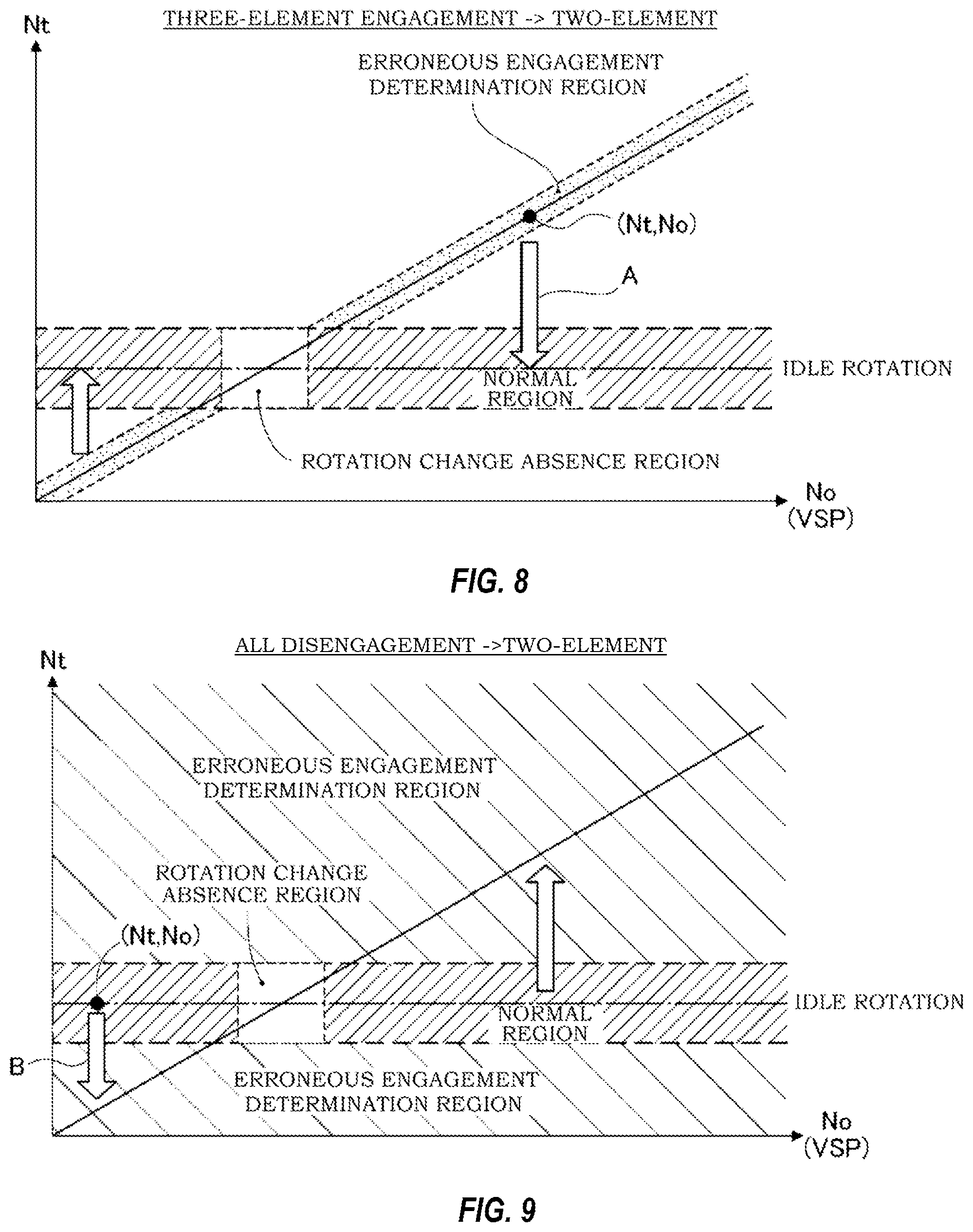 Patent US11815177 Figure 7 – Diagnostic device and control device for automatic transmission