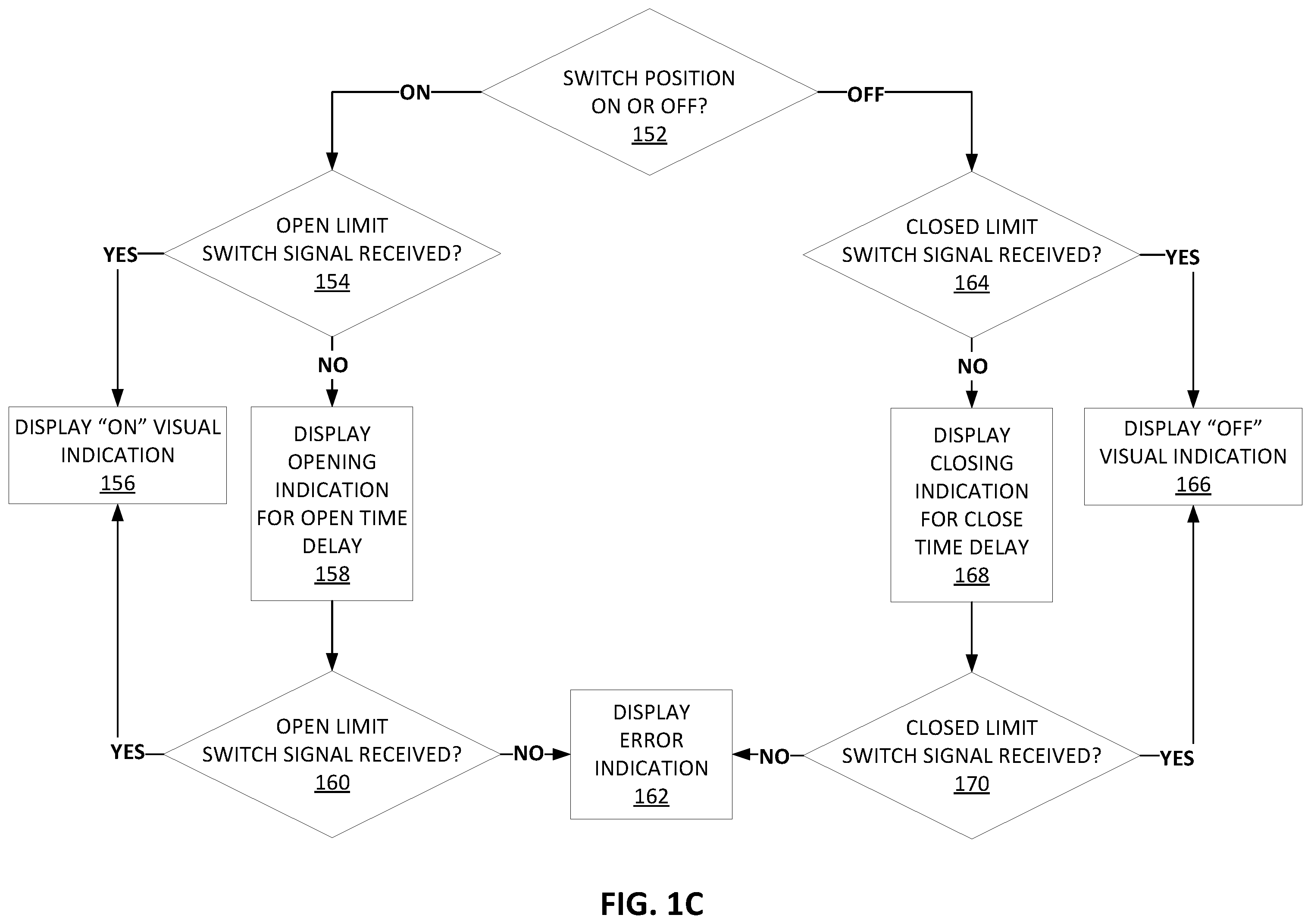 Patent US11815195 Figure 2 – Water and gas utility control systems and retrofitting kit