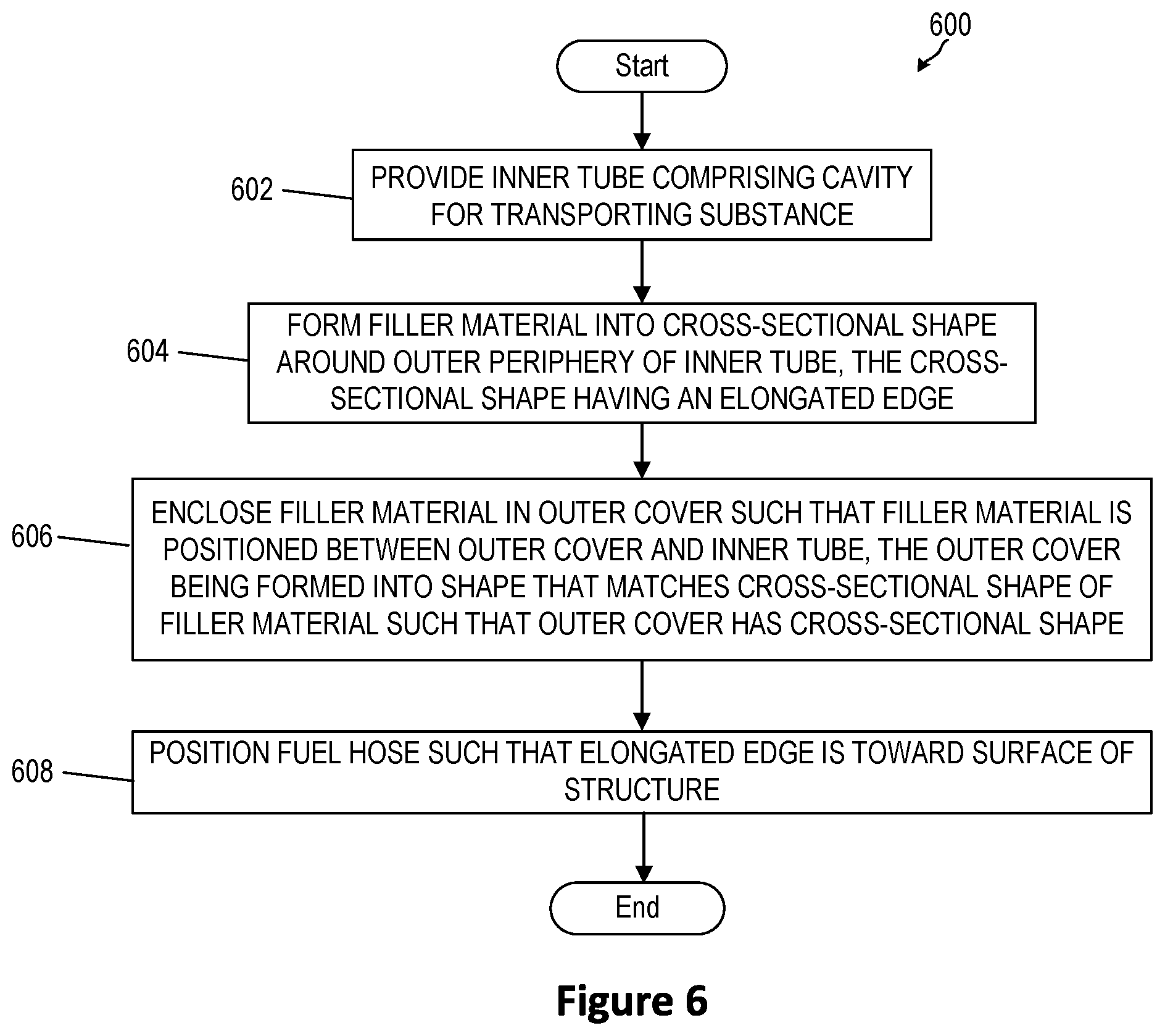 Patent US11815199 Figure 10 – Multilayer hose and associated method
