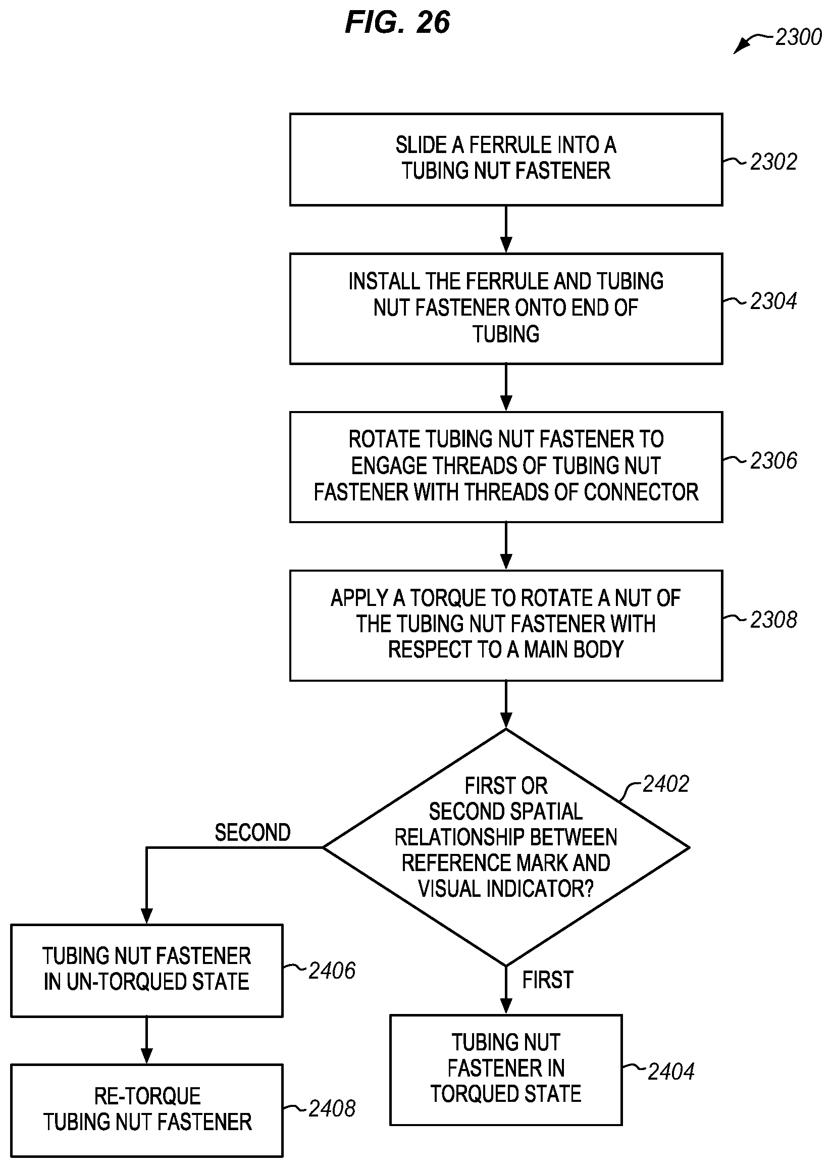 Patent US11815202 Figure 19 – Compression fitting with visual torque indicator