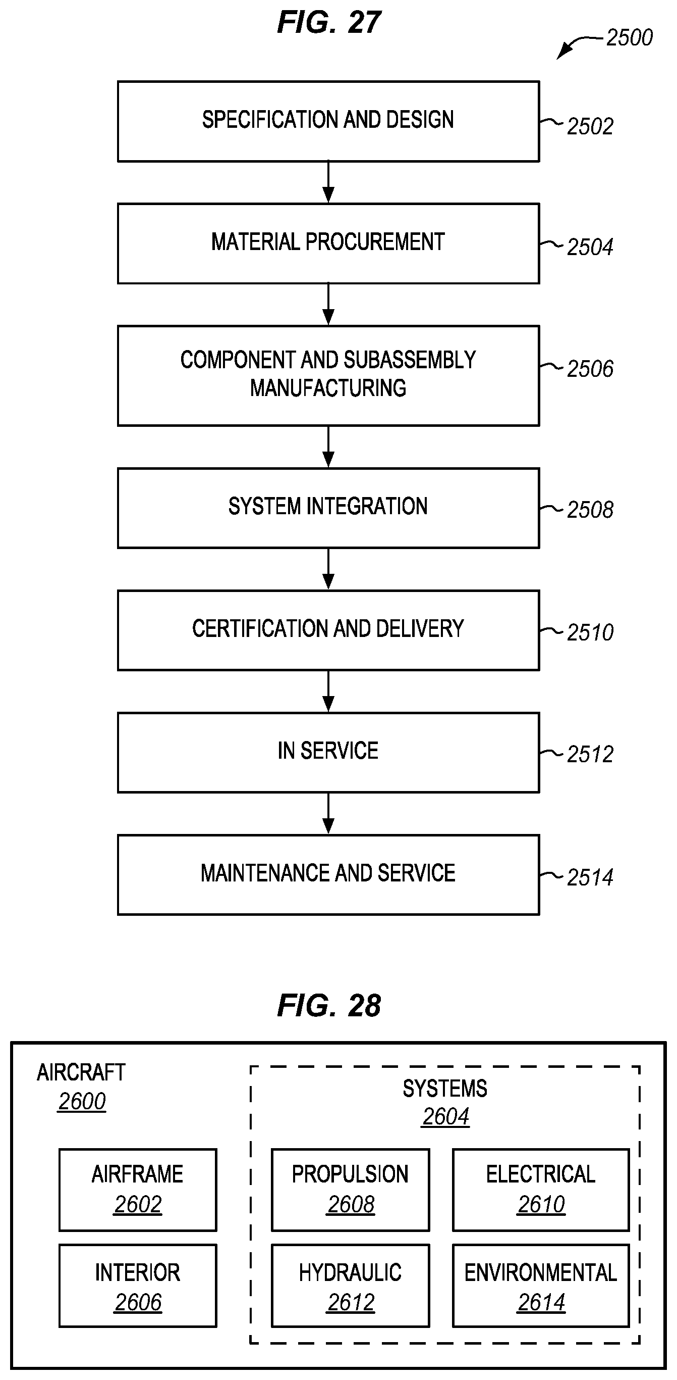 Patent US11815202 Figure 20 – Compression fitting with visual torque indicator