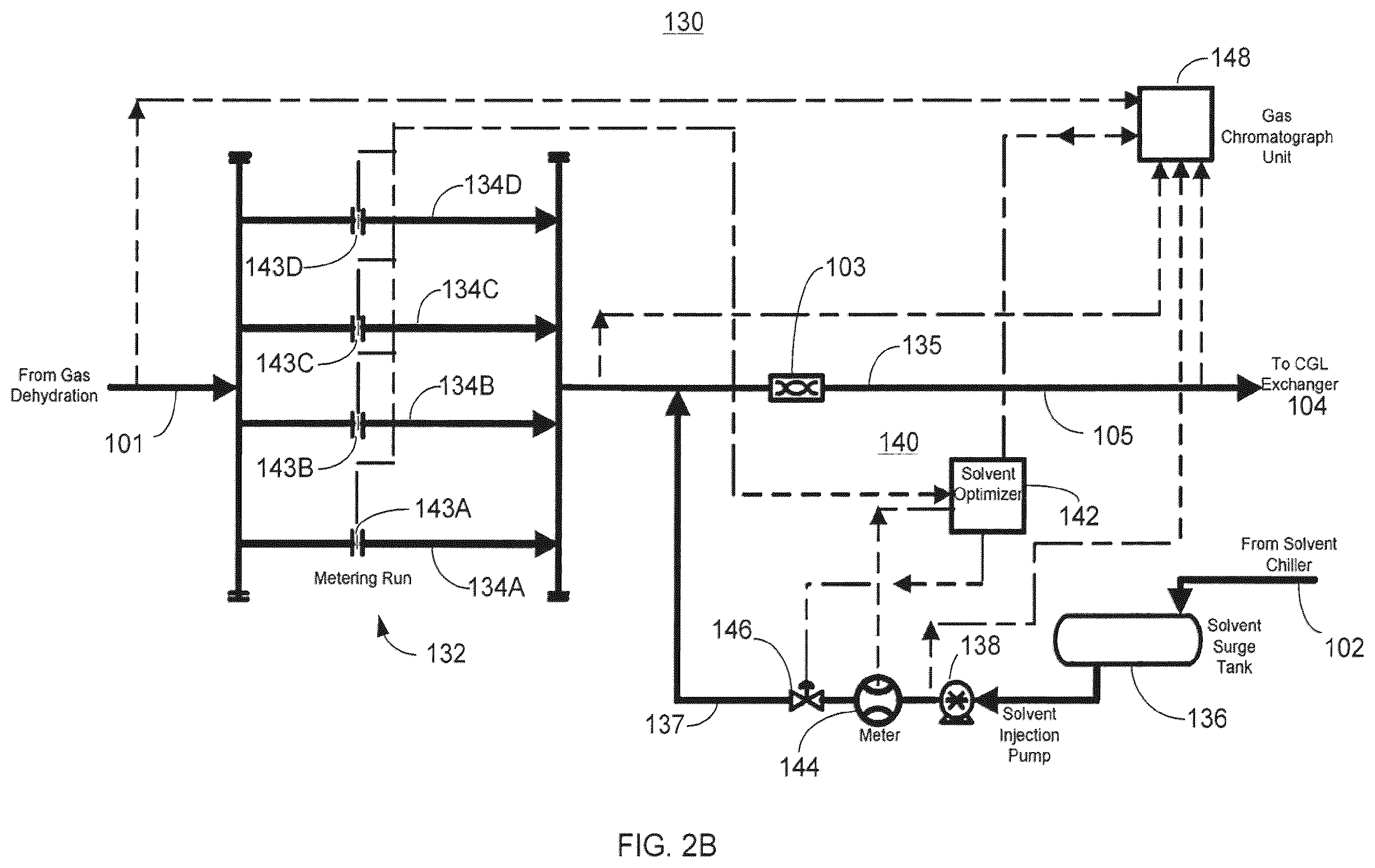 Patent US11815226 Figure 3 – Methods for storage and transportation of natural gas in liquid solvents