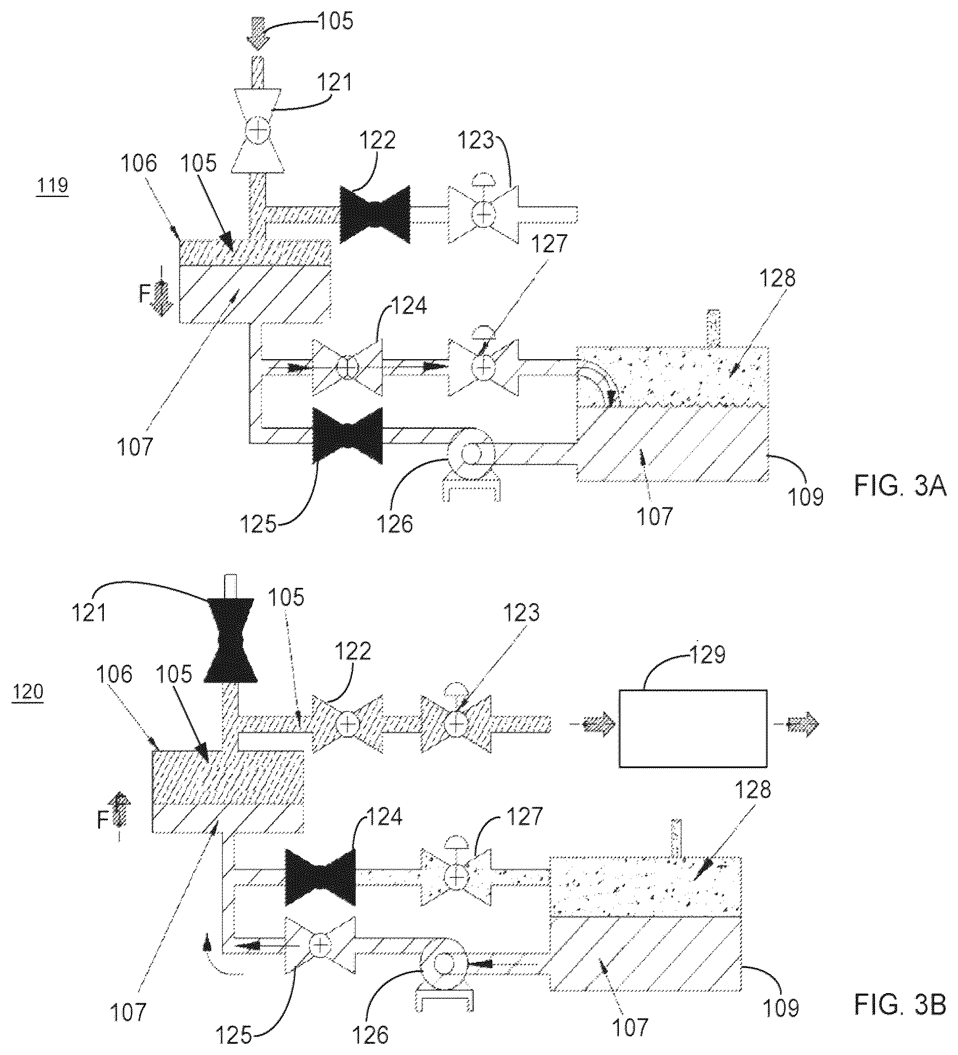 Patent US11815226 Figure 5 – Methods for storage and transportation of natural gas in liquid solvents