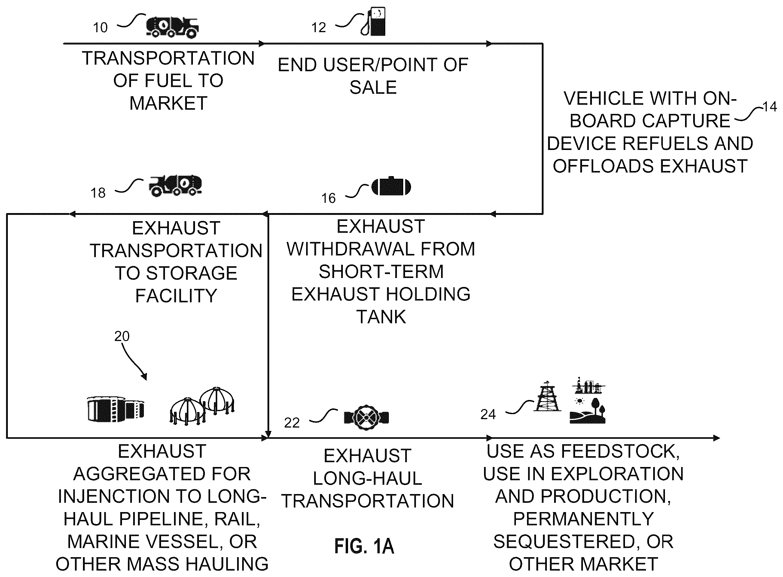 Patent US11815227 Figure 1 – Scalable greenhouse gas capture systems and methods