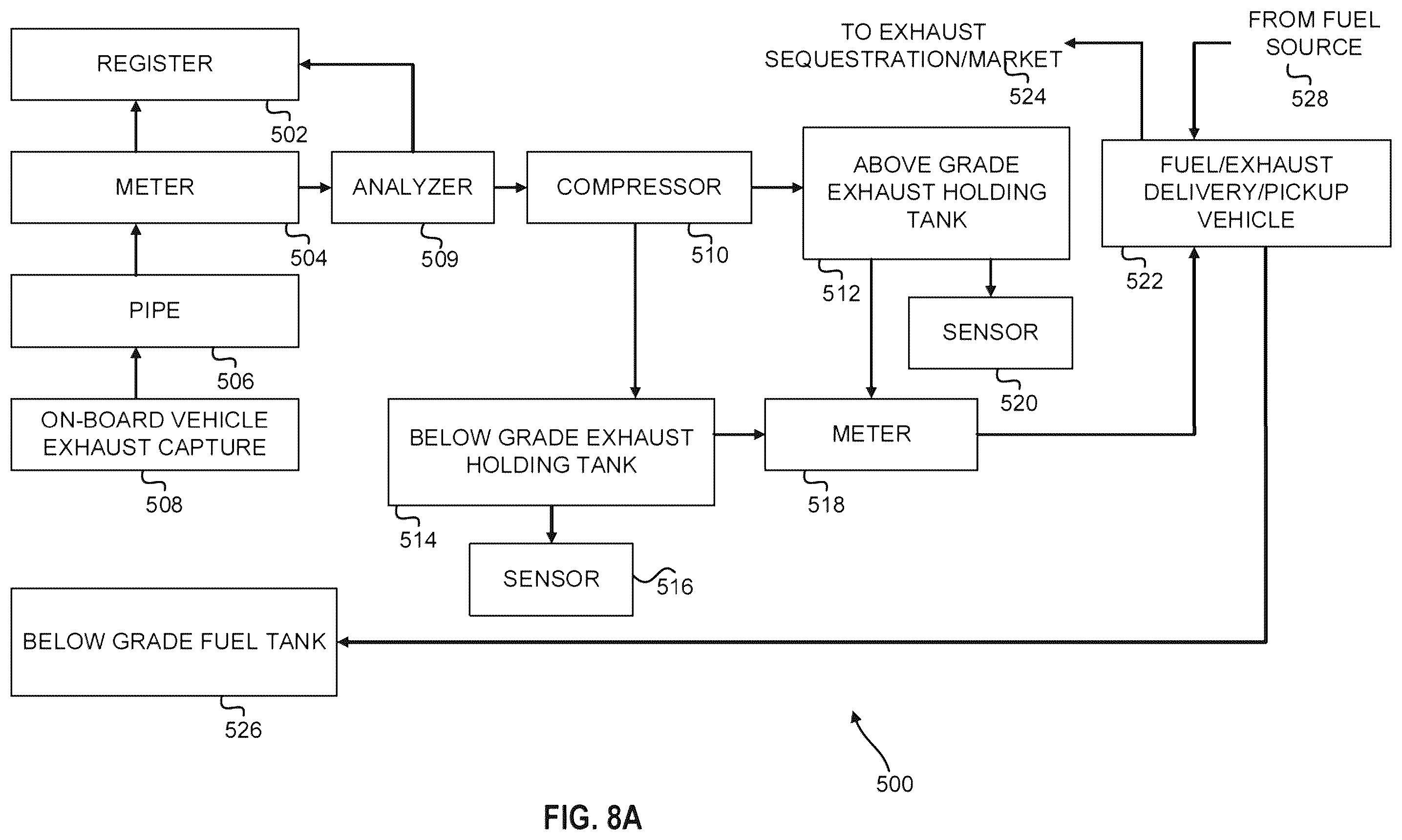 Patent US11815227 Figure 20 – Scalable greenhouse gas capture systems and methods