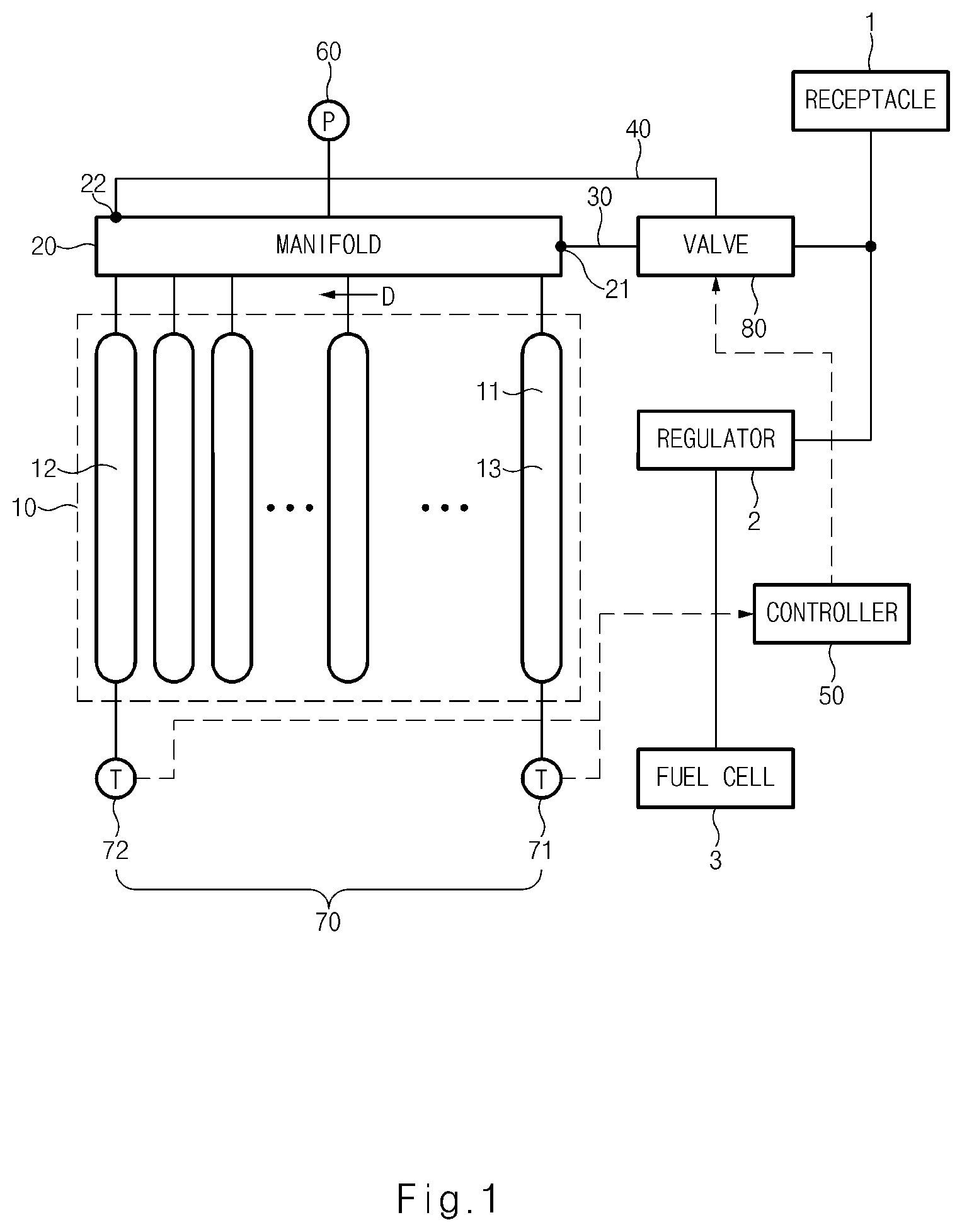 Patent US11815228 Figure 1 – System and method for filling tank