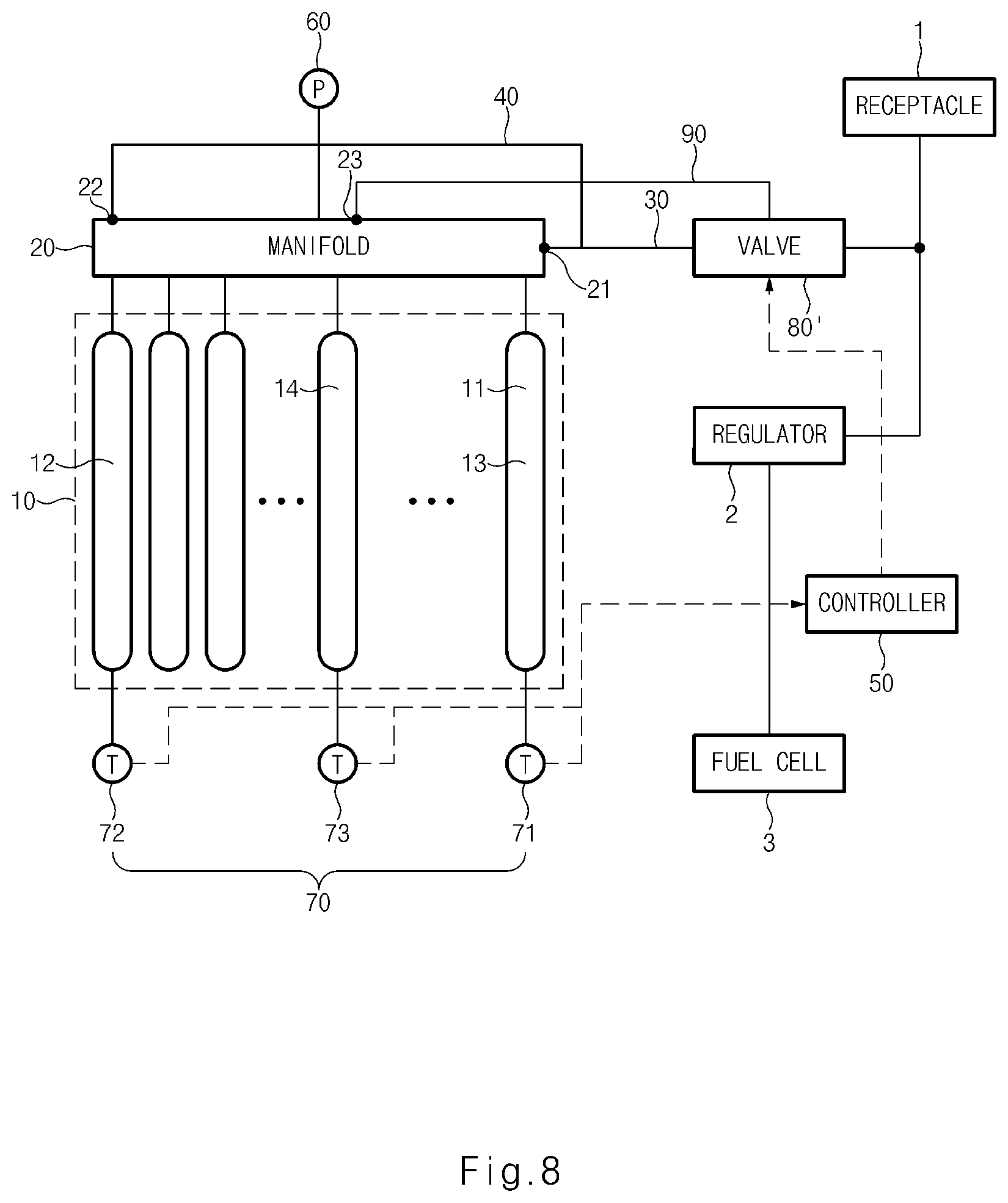 Patent US11815228 Figure 8 – System and method for filling tank