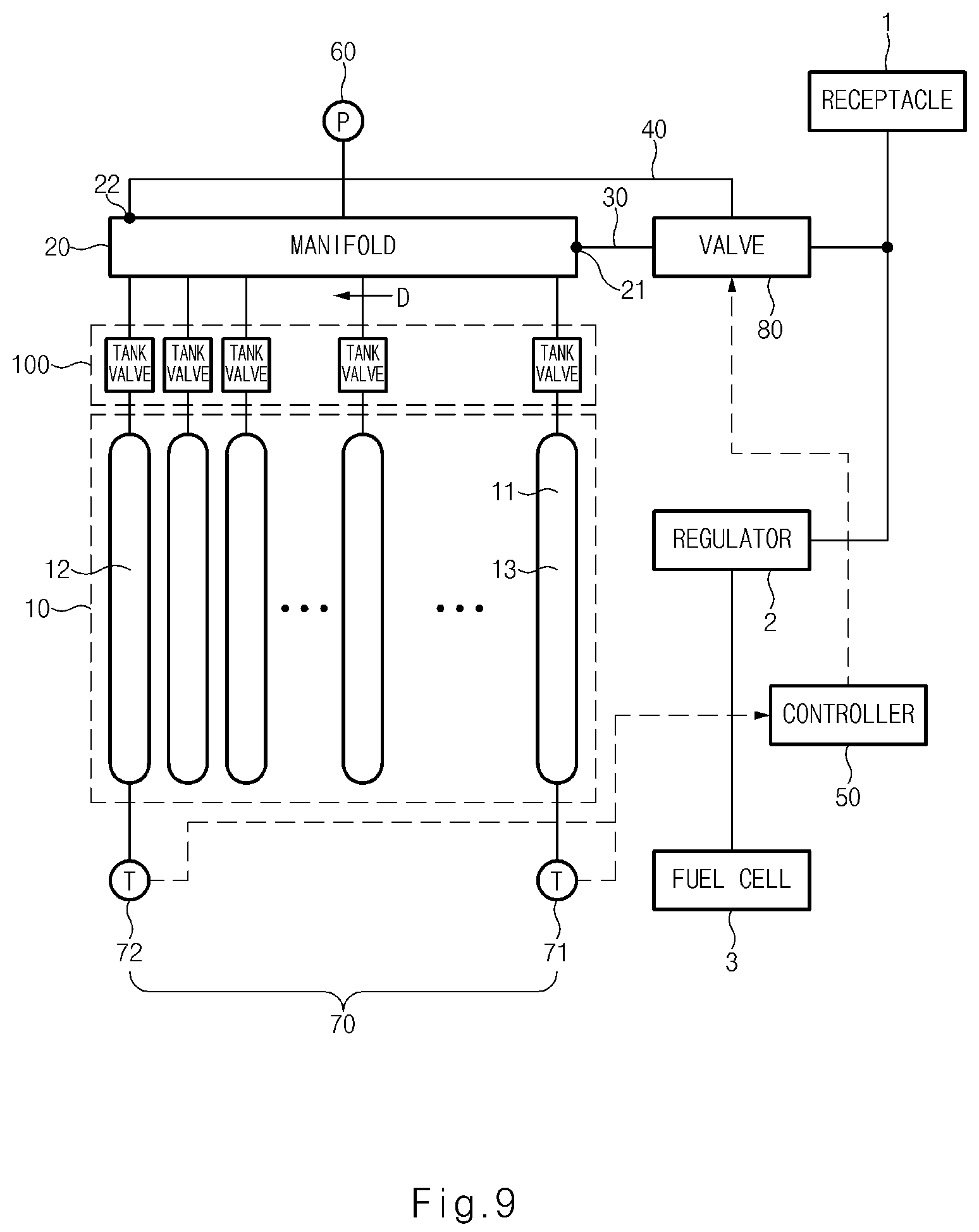 Patent US11815228 Figure 9 – System and method for filling tank